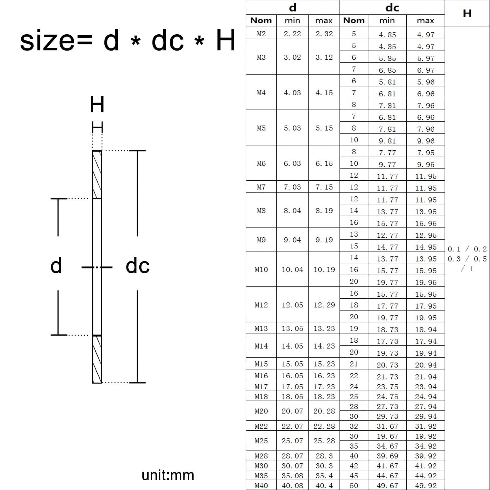 300 Uds 304 junta de cuña de arandela plana de acero inoxidable M7 M8 M9 M10 M12 M14(M7X12X0.3mm)