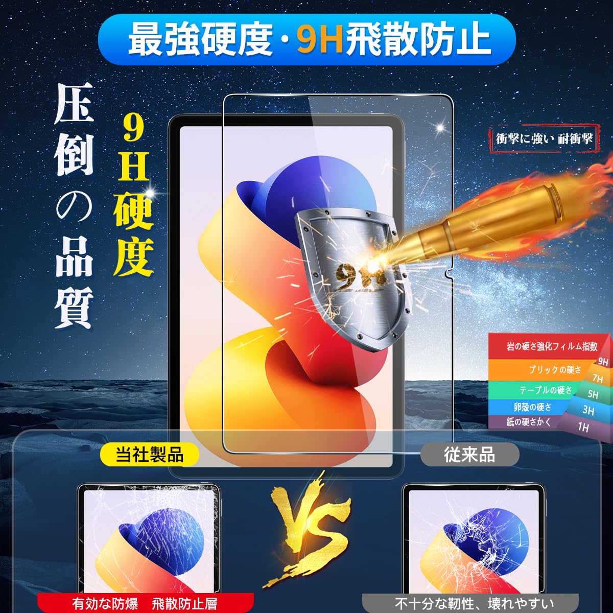 Amazon.co.jp: 用 xiaomi pad mini ガラスフィルム 8.8インチ 2枚