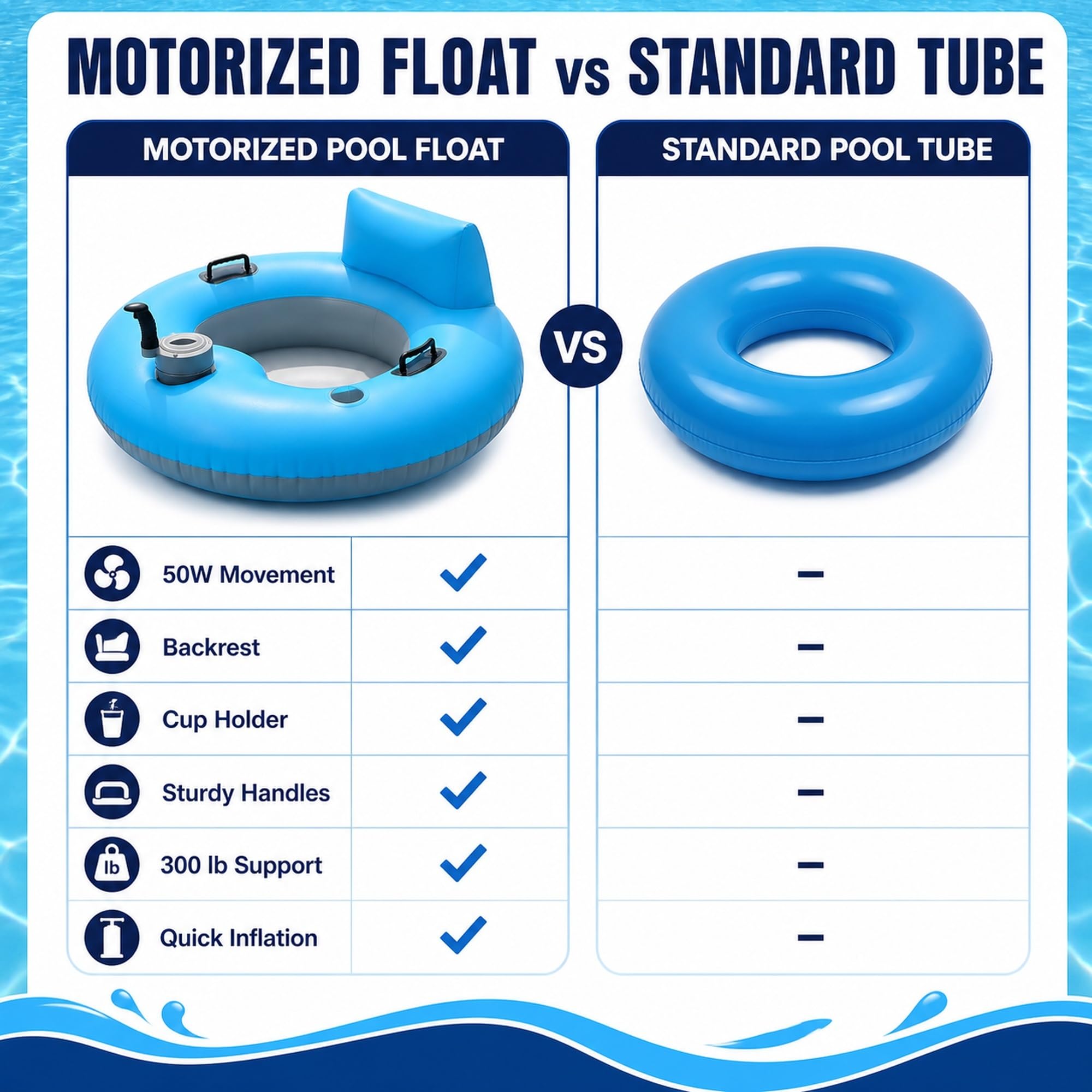 Flotador de Piscina motorizado con Respaldo y Sistema de accionamiento de 50W