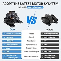 Vista 2 de Under Desk Elliptical Machine, 3-in-1 THERUN Electric Leg Exerciser for Seniors, Fully Assembled Portable Seated Pedal Exerciser w/Remote Control