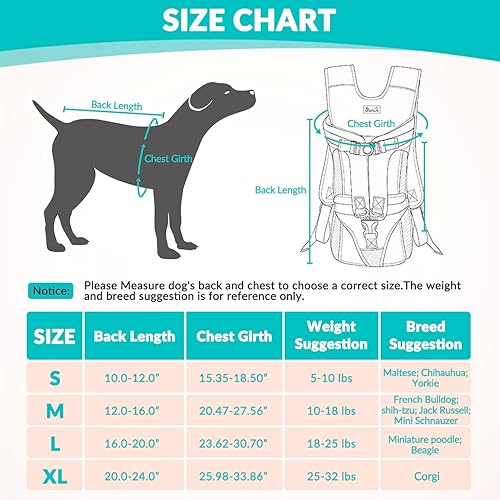 Miniatura 2 de Lukovee Mochila transportadora para perros, patas hacia afuera, fácil ajuste, para perros pequeños y medianos, ajustable, manos libres, para