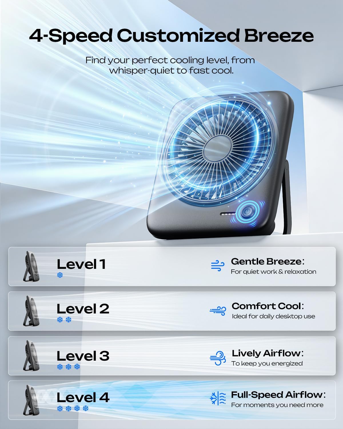 Otlonpe Personal Portable Desk Fan, 4000mAh Small Rechargeable Portable Fan Battery Operated & USB Powered for Travel Sleeping Bedroom Office Home Table, Cordless, Quiet, 4-Speed, 6.5 Inch (Black) - Image 4