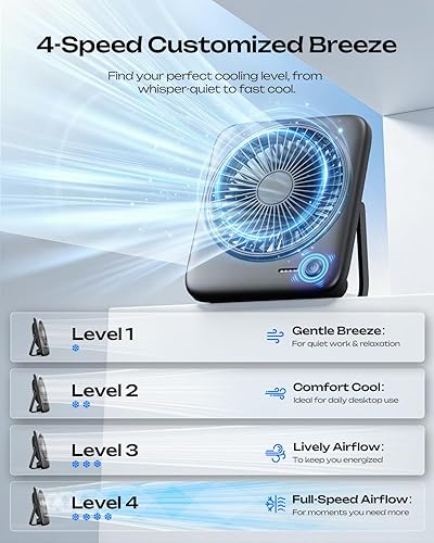 Miniatura 4 de Otlonpe Ventilador de escritorio portátil personal, pequeño ventilador portátil recargable de 4000 mAh, funciona con pilas y alimentado por USB para