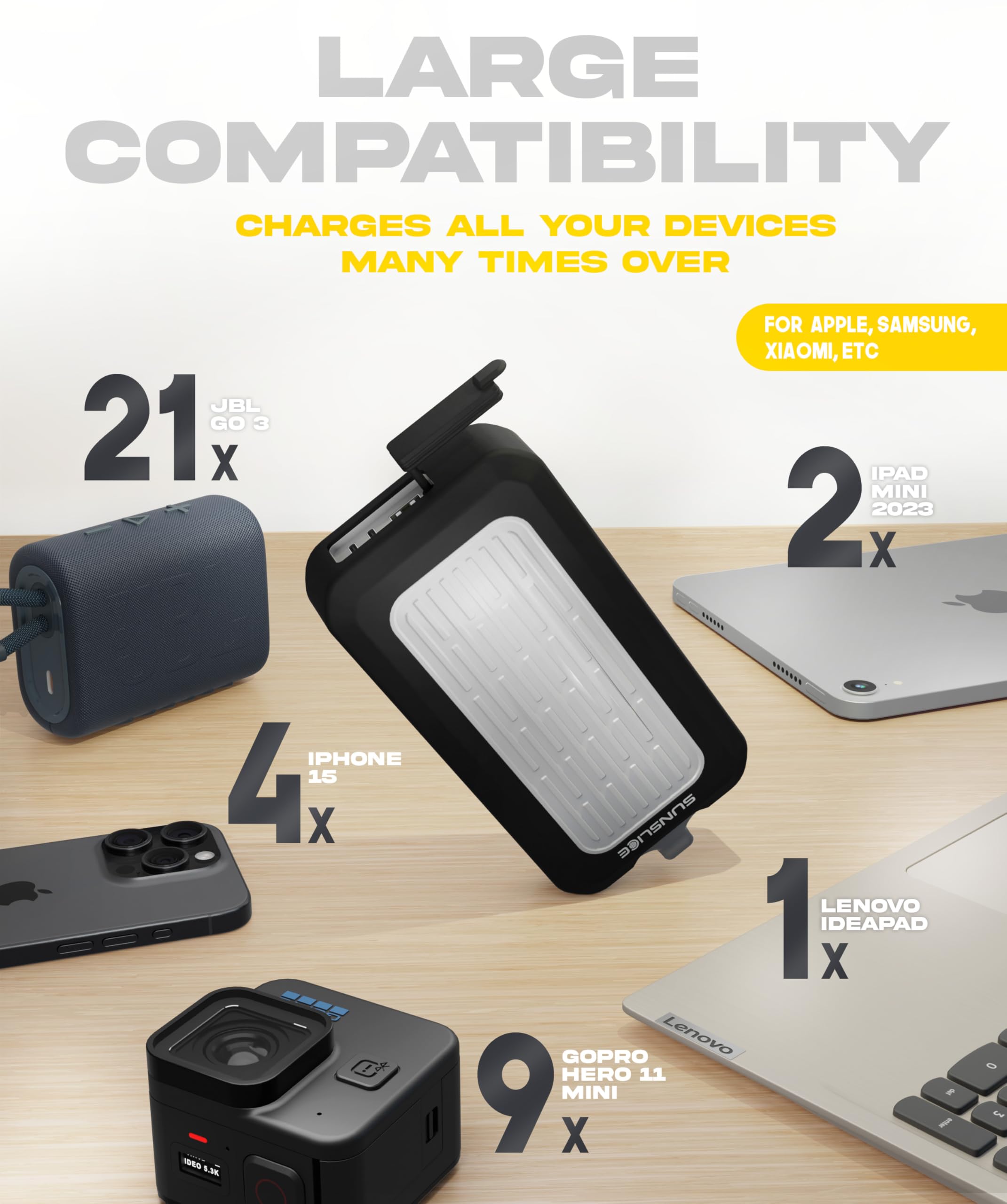 Batería Externa Gravity 20 Extreme Pro 20000 mAh con USB-C PD 60W, USB-C PD 20W y USB-A QC3.0 18W, Power Bank Robusta Resistente a Golpes y Salpicaduras, Carga rápida para portátil, Tablet y Viaje