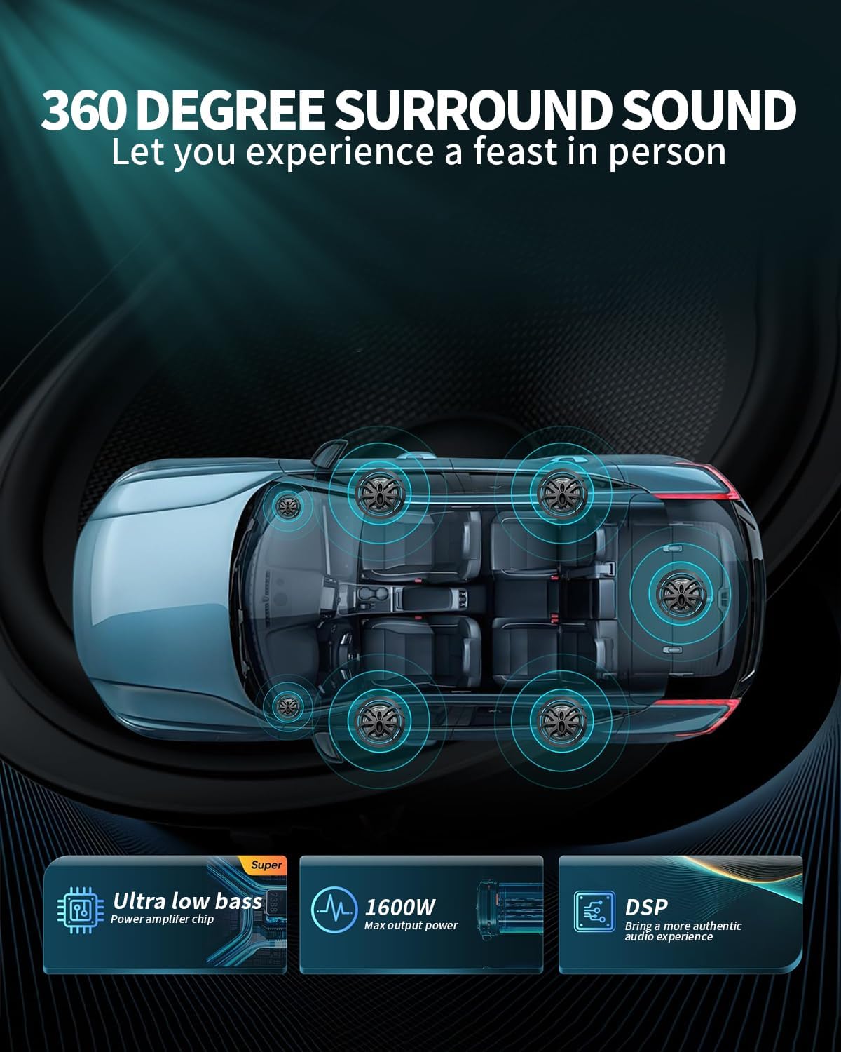 1600W 10 "Ultra-Thin Under-seat subwoofer with Amplifier and LED Ambient Light, Slim Design, deep bass, Individual Control (LPF/gain/bass Enhancement), Suitable for Trucks/Cars
