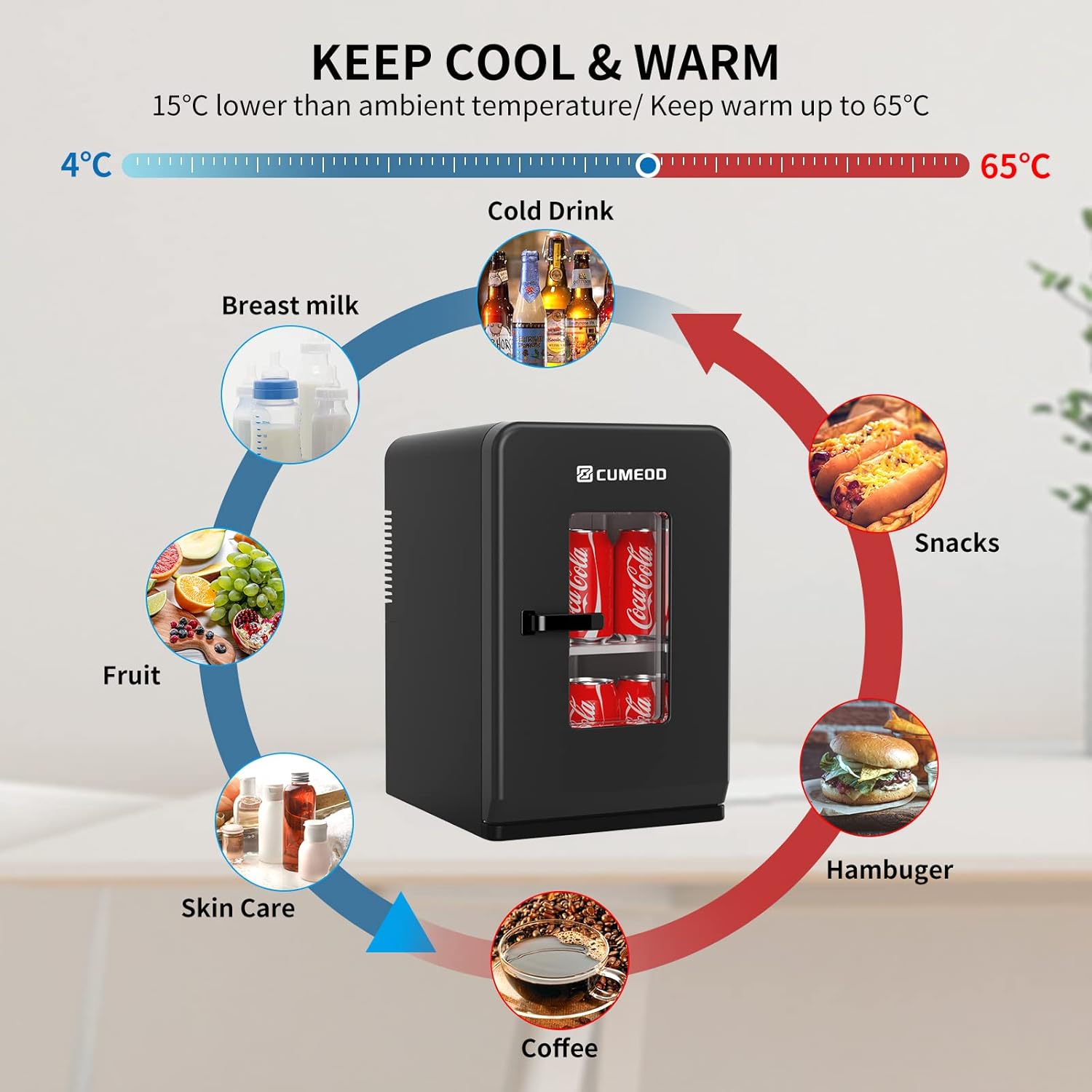 Mini Fridge 15 Liter/21 Cans, Upgrade Portable AC+DC Power Small Fridge for Bedroom, Car, Office, Thermoelectric Cooler and Warmer Skincare Fridge for Food, Drinks, Cosmetics, Max & ECO Mode 4 71FuY2wvObL. AC SL1500