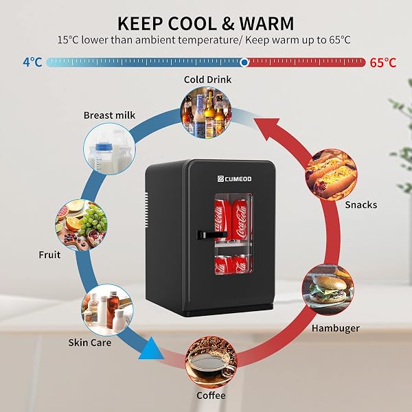 Mini Fridge 15 Liter/21 Cans, Upgrade Portable AC+DC Power Small Fridge for Bedroom, Car, Office, Thermoelectric Cooler and Warmer Skincare Fridge for Food, Drinks, Cosmetics, Max & ECO Mode - 3