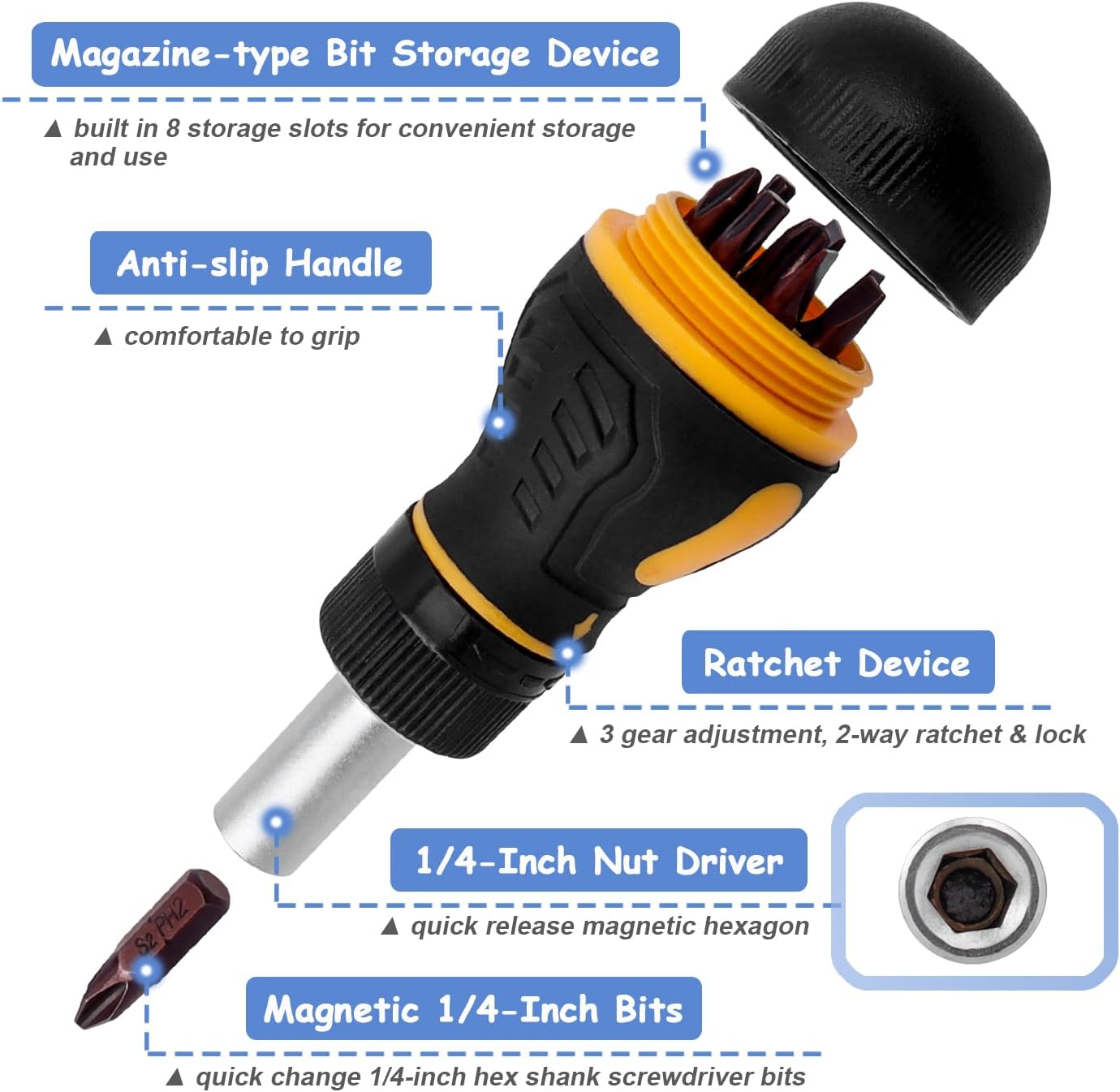 Mesee Precision Ratchet Screwdriver Set, 9-in-1 Multi-bit Stubby Screwdriver Tool Ratcheting Screwdriver Nut Drivers with Magnetic Flat Head/Torx/Phillips Bits