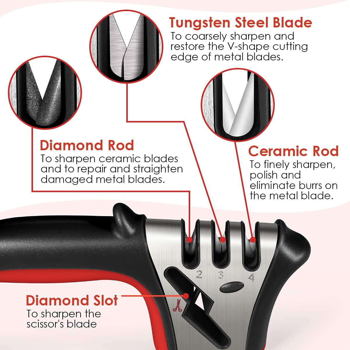 Knife Sharpener, 4-in-1 Kitchen Knife Accessories, Easy Sharpening 4-Stage Kitchen Sharpener Helps Repair, Restore and Polish Blades, Safely and Easy to Use for Kitchen, Camping & Hiking: Home & Kitchen