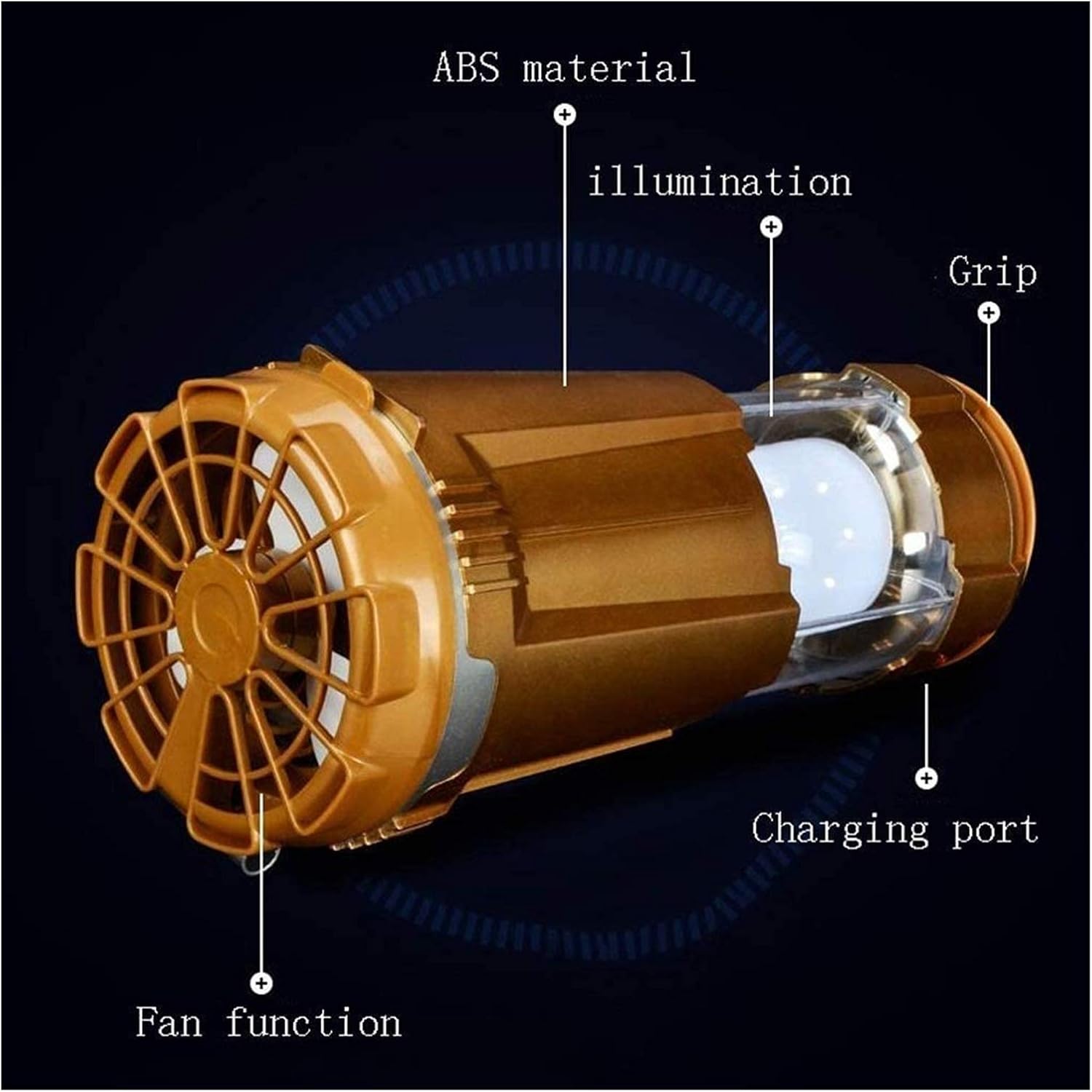 LED Camping Lanterns Battery Lantern Waterproof Lantern Flashlight Tent Light for Power Outage Survival Hiking (Color : B) (A )