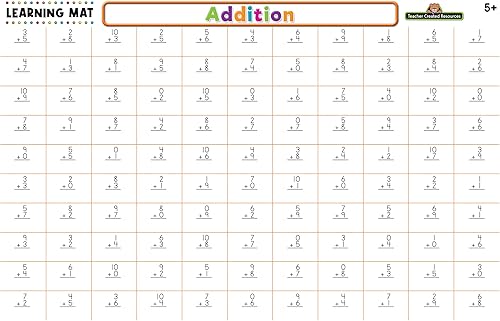 Miniatura 2 de Alfombrilla de aprendizaje adicional