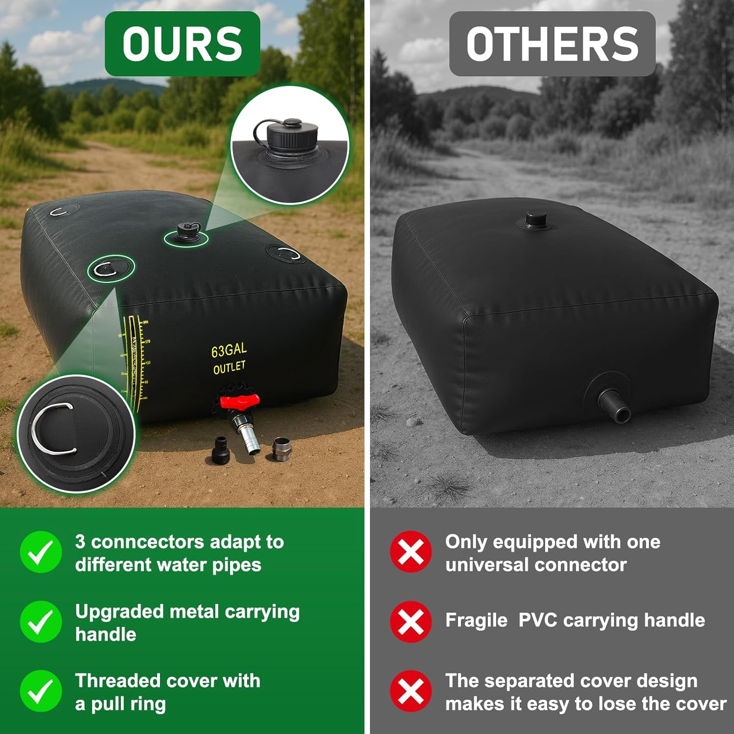 240L/63 Gal Water Bladder with Water Level Indicator, PVC Foldable and Portable Water Tank with 3 Connectors and Overflow Kit, Ideal for RV, Camping, Rainwater Collecting,Planting Watering