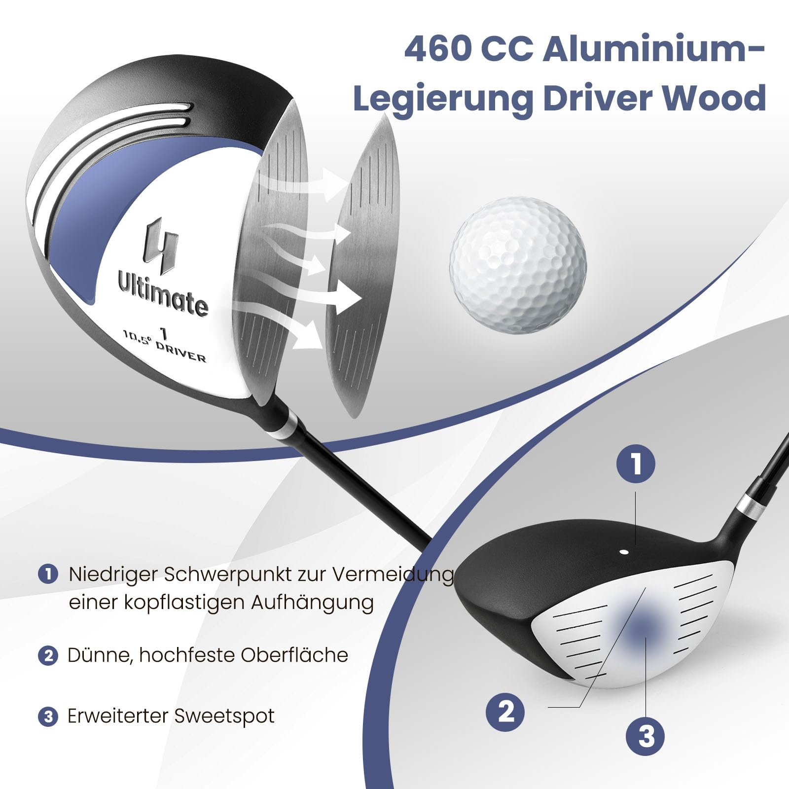 GYMAX Komplettes Golfschlägerset für Herren, 12-teiliges Golfschlägerset mit Schlägerhauben, inkl. 1# Driver, 3# Fairway, 4# Hybrid, 6# & 7# & 8# & 9# & P# Eisen, Putter