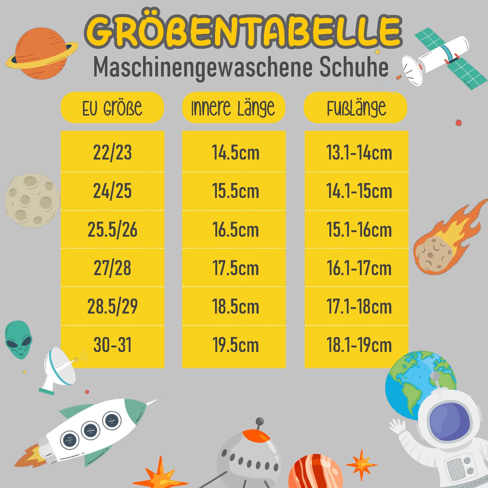 Kapcie dziecięce dla chłopców, wygodne, grube wkładki, antypoślizgowe pantofle, oddychające, z odpornym na ścieranie przód, do przedszkola