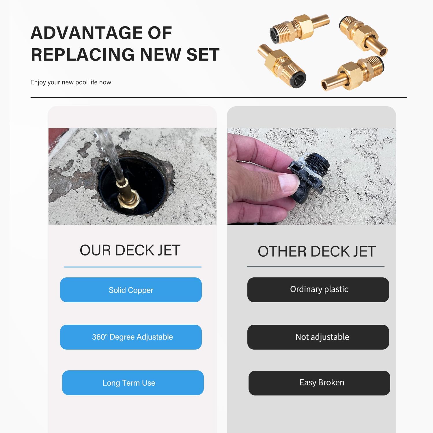 Swimming Pool Spa Brass Deck Jet Nozzle Replace Part for R0560400 590041 4 Pack