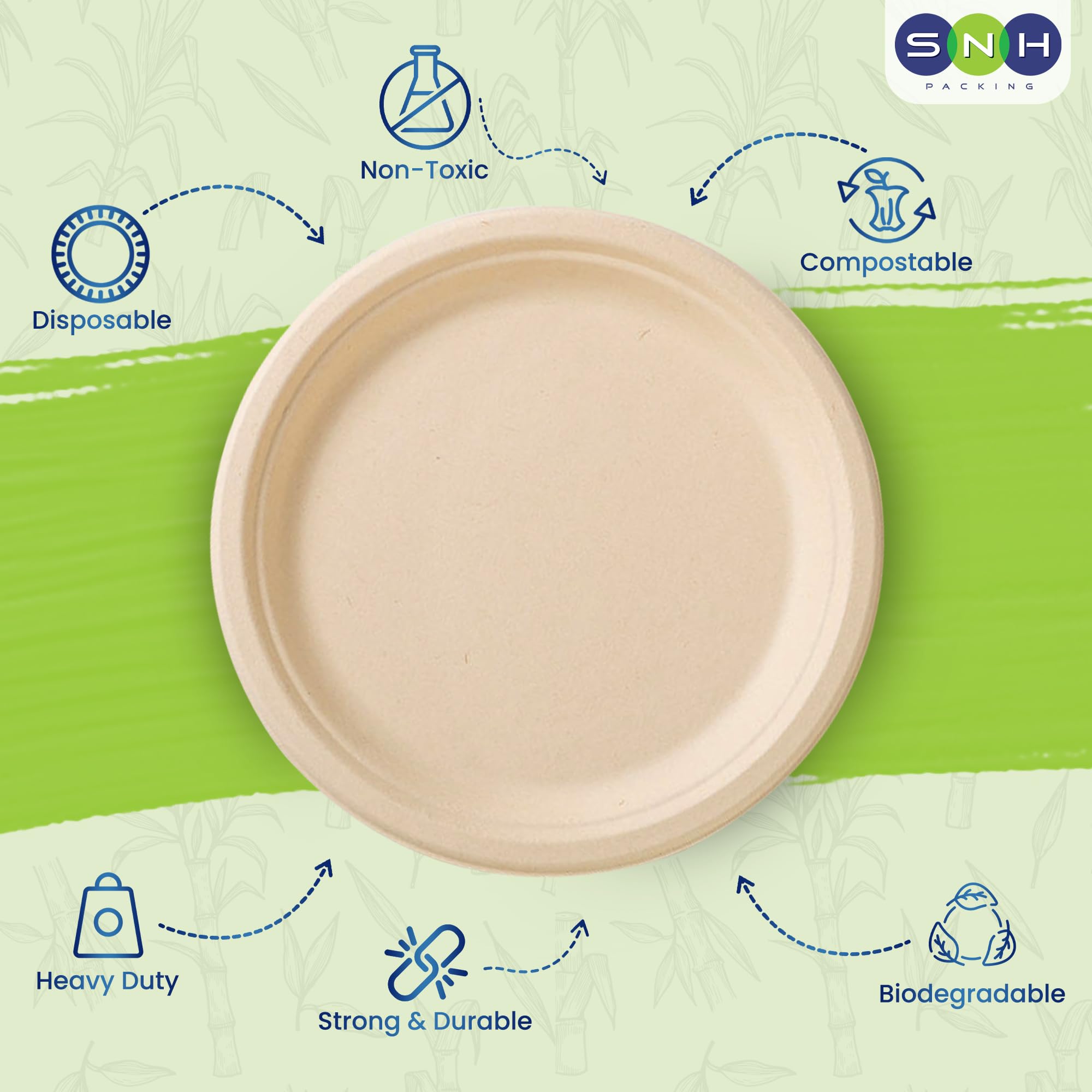SNH Packing Piatti compostabili da 17,8 cm [confezione da 125], piatti di carta resistenti, ecologici, biodegradabili, in bagassa di canna da zucchero, marrone naturale, usa e getta, per dessert