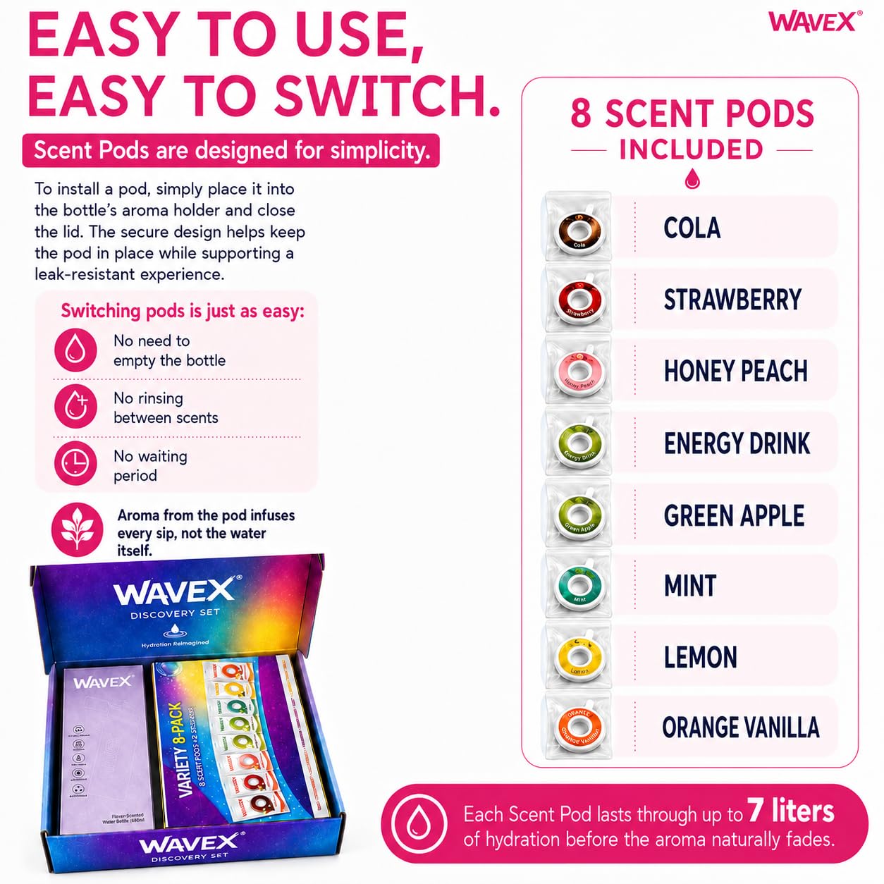 Wavex Scented Water Bottle + 8 Aroma Scent Pods (Cola, Strawberry, Honey Peach, Energy Drink, Green Apple, Mint, Lemon, Orange Vanilla), Flip Top Lid, Straw & Carry Strap Included (Wild Berry Pink)