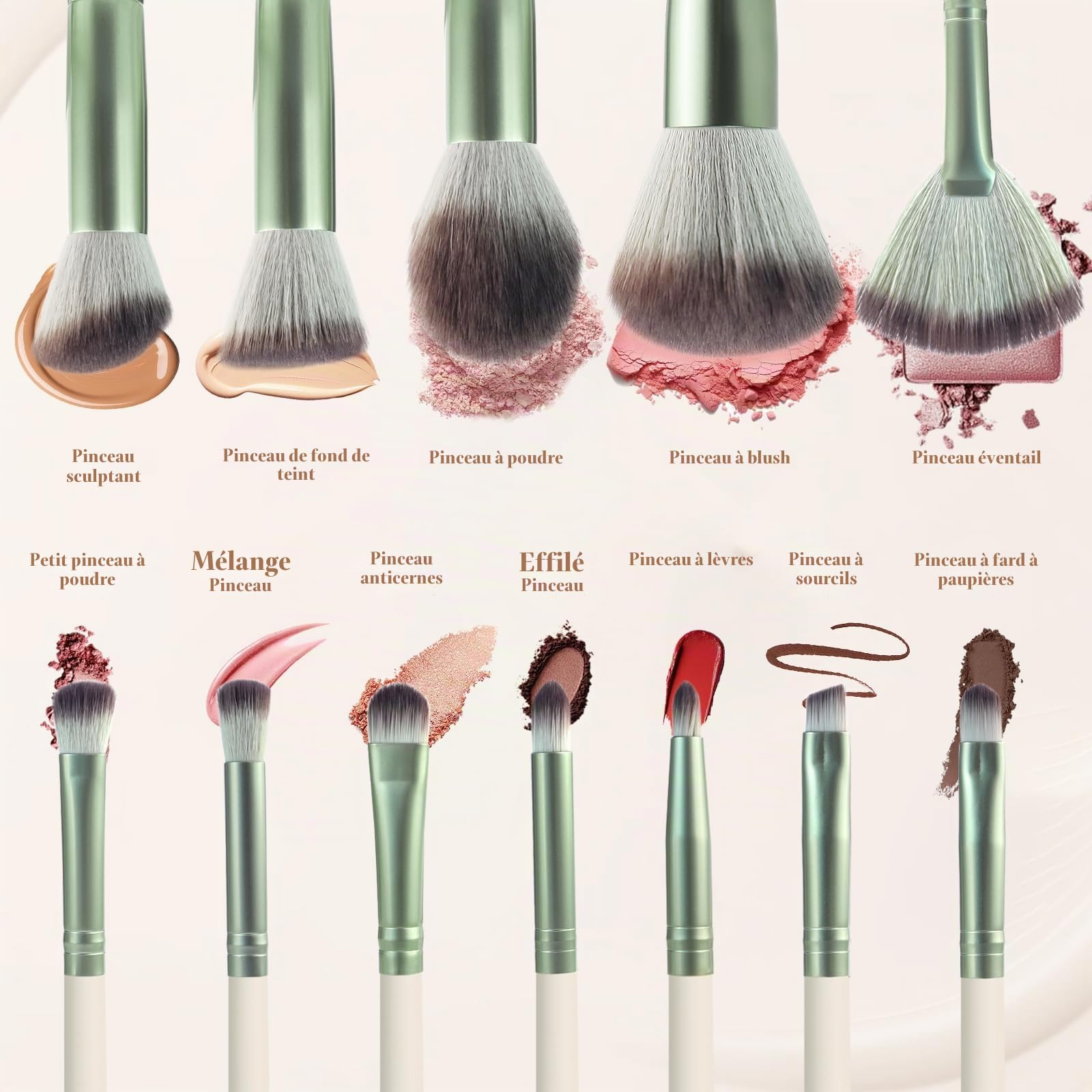 HEYMKGO Pinceaux Maquillages 12pcs Diversity Pinceau Maquillage Premium Synthetic Bristles Foundation Powder Concealers Blush Blending Lip Eyeshadow Eyebrow Highlighter Kit Pinceaux Maquillages