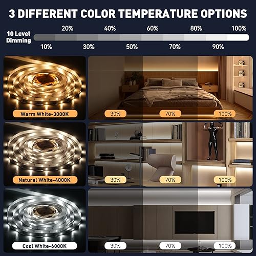 Miniatura 5 de Tira de luces LED activadas por movimiento, tira de luz ultra brillante con sensor de movimiento de 150 LED de 16.4 pies con temporizador y control