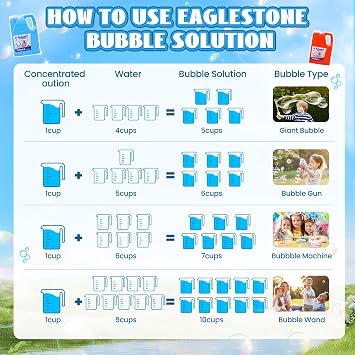EagleStone 67 oz Concentrated Bubble Solution Refill, Makes Up to 5 Gallons