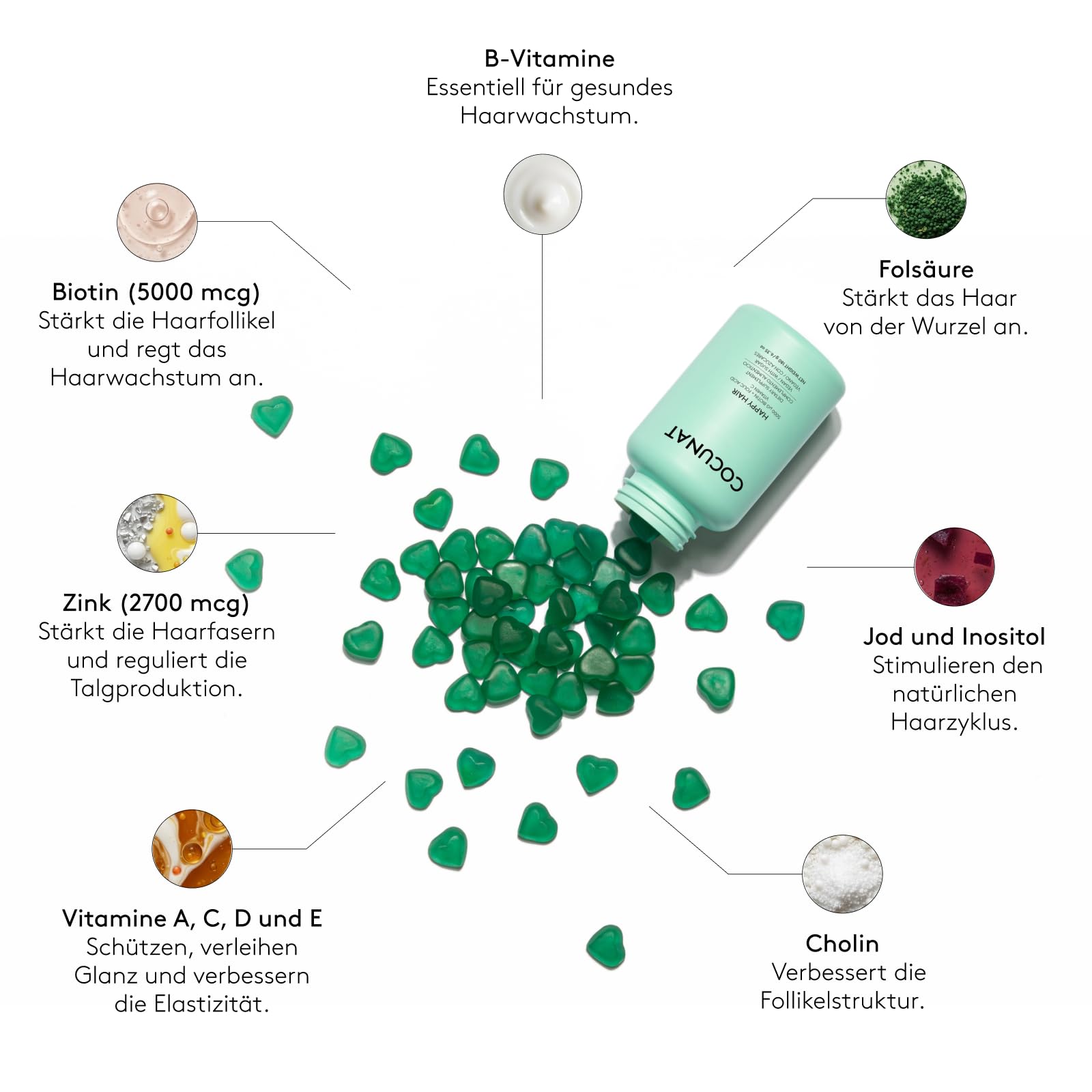 COCUNAT Happy Hair Vitamine 3-Monats-Kur Biotin Anti Haarausfall 180 Stk | Vegane Vitamingummies im 3er-Pack mit 5.000 mcg Biotin & Zink. Stärkt die Haarfaser intensiv und stoppt Haarausfall.