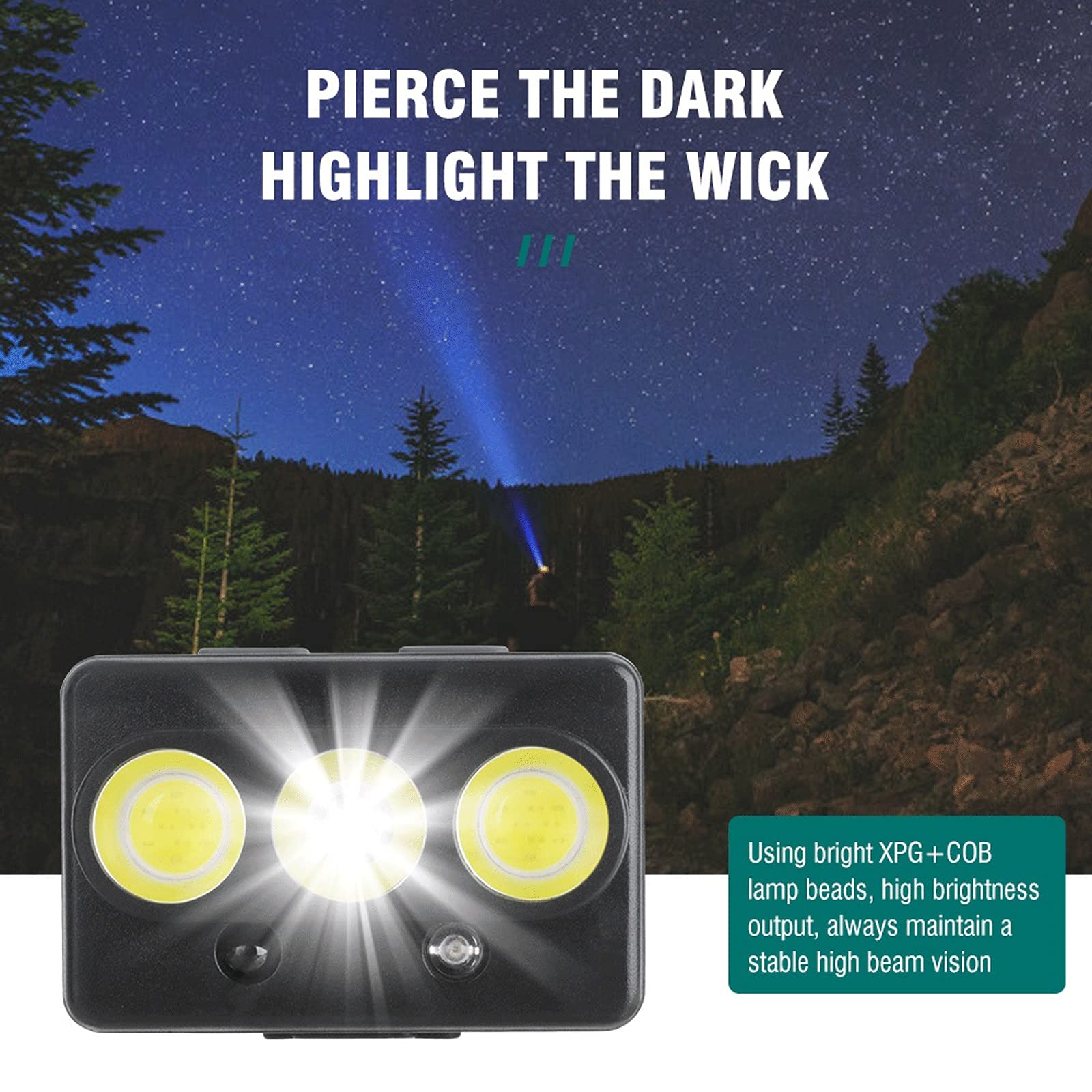 Latarka czołowa LED mini reflektor czujnik ruchu 7-trybowy reflektor ładowalna wodoodporna latarka czołowa z magnesem lampa namiotowa kempingowa