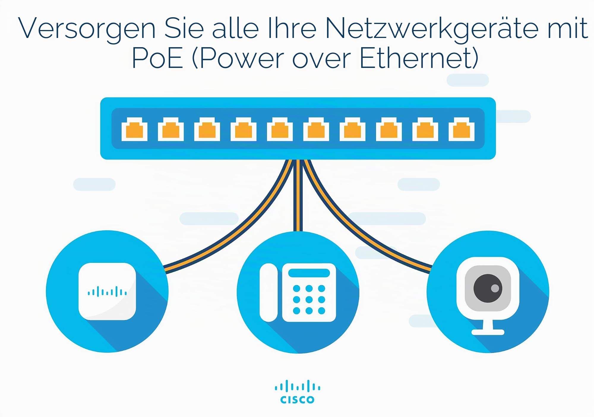 Cisco Systems SG350X-8PMD Stackable Managed Switch mit 8 x 2,5G-Multigigabit-Ports Plus 240-W-PoE, 2 x 10G Combo SFP+, eingeschränkter lebenslanger Schutz (SG350X-8PMD-K9-EU) SG350-8PMD Schwarz