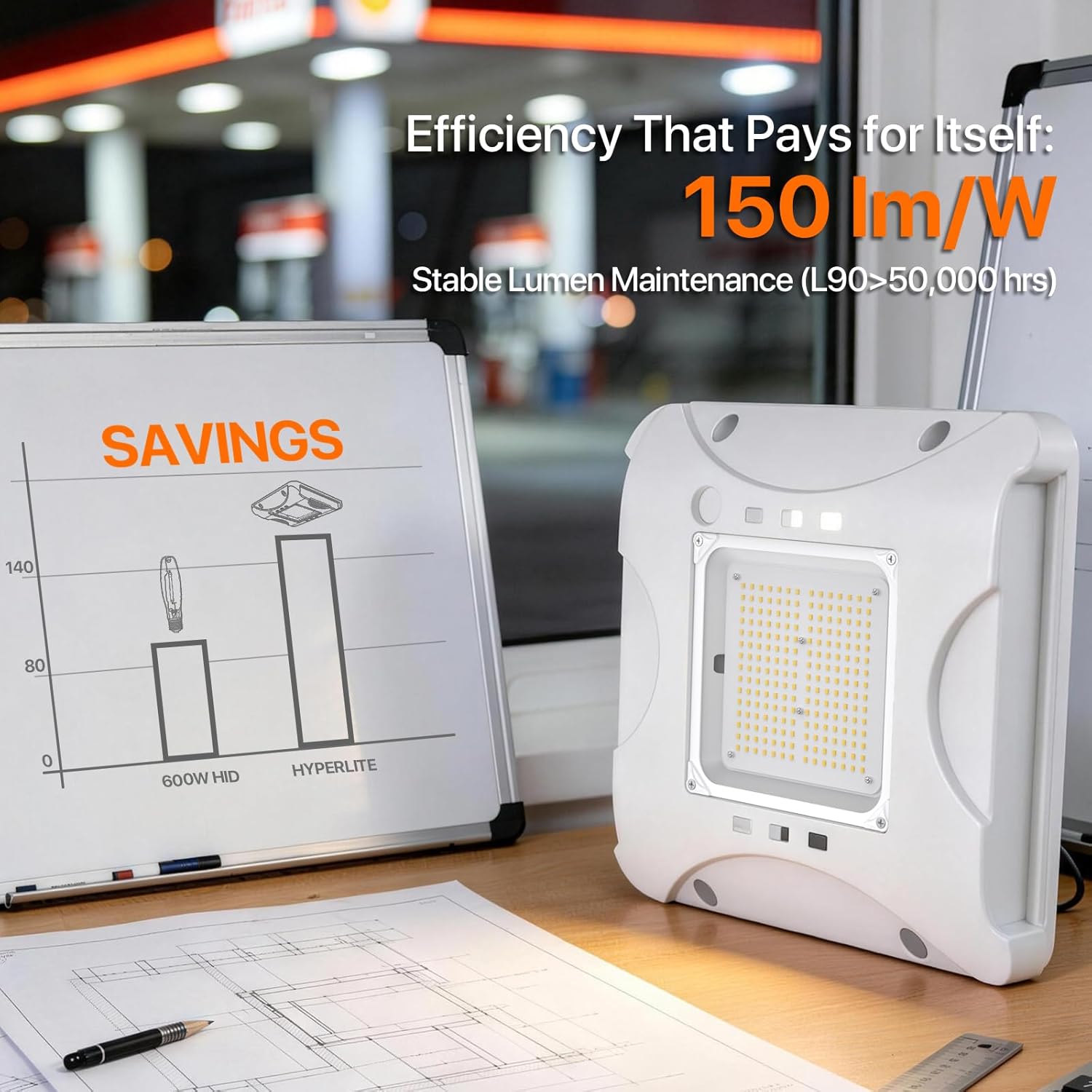 HYPERLITE 22500LM LED Gas Station Lights: 150W 5700K Commercial Canopy Light Eqv. to 600W HID/HPS - Recessed or Surface Mount for Warehouse Loading Dock Barn Stadium 0-10V Dimmable IP65 1 Pack