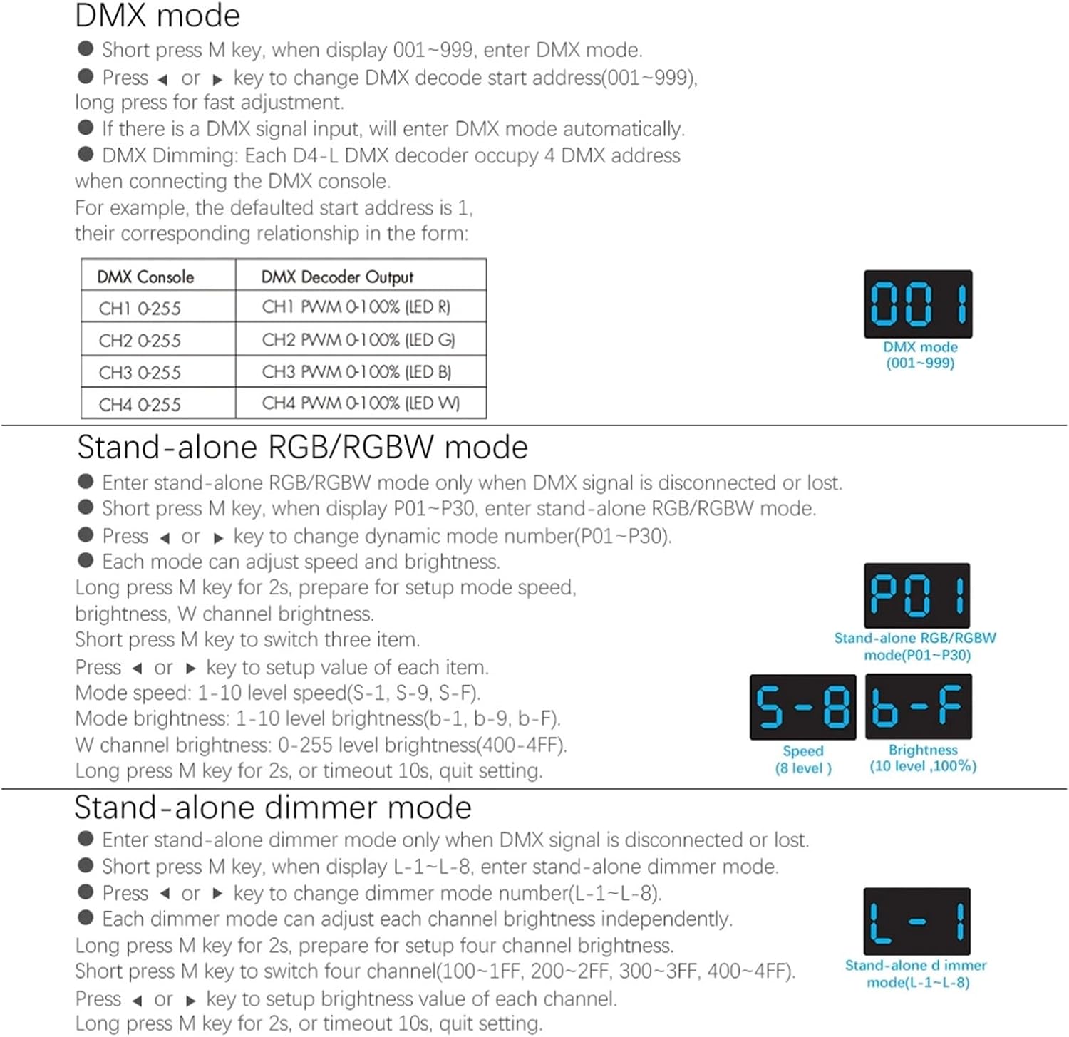DMX512 デコーダ 4CH 5A PWM CV RDM 512 デコーダ 12V 24V DC モノクロ CT RGB RGBW