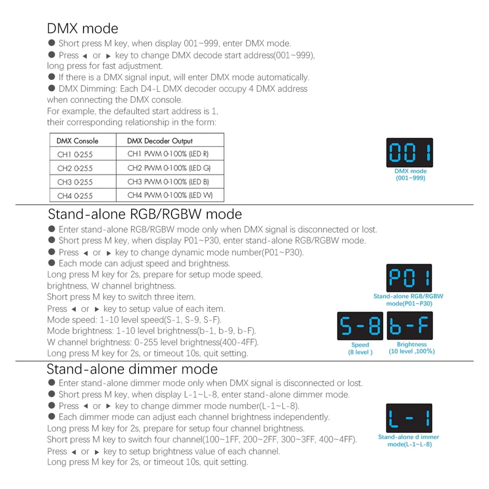 DMX512 dekoder 4CH 5A PWM CV RDM 512-dekoder 12 V 24 DC monochromatyczny CT RGB RGBW, sterownik 4 w 1 D4-L
