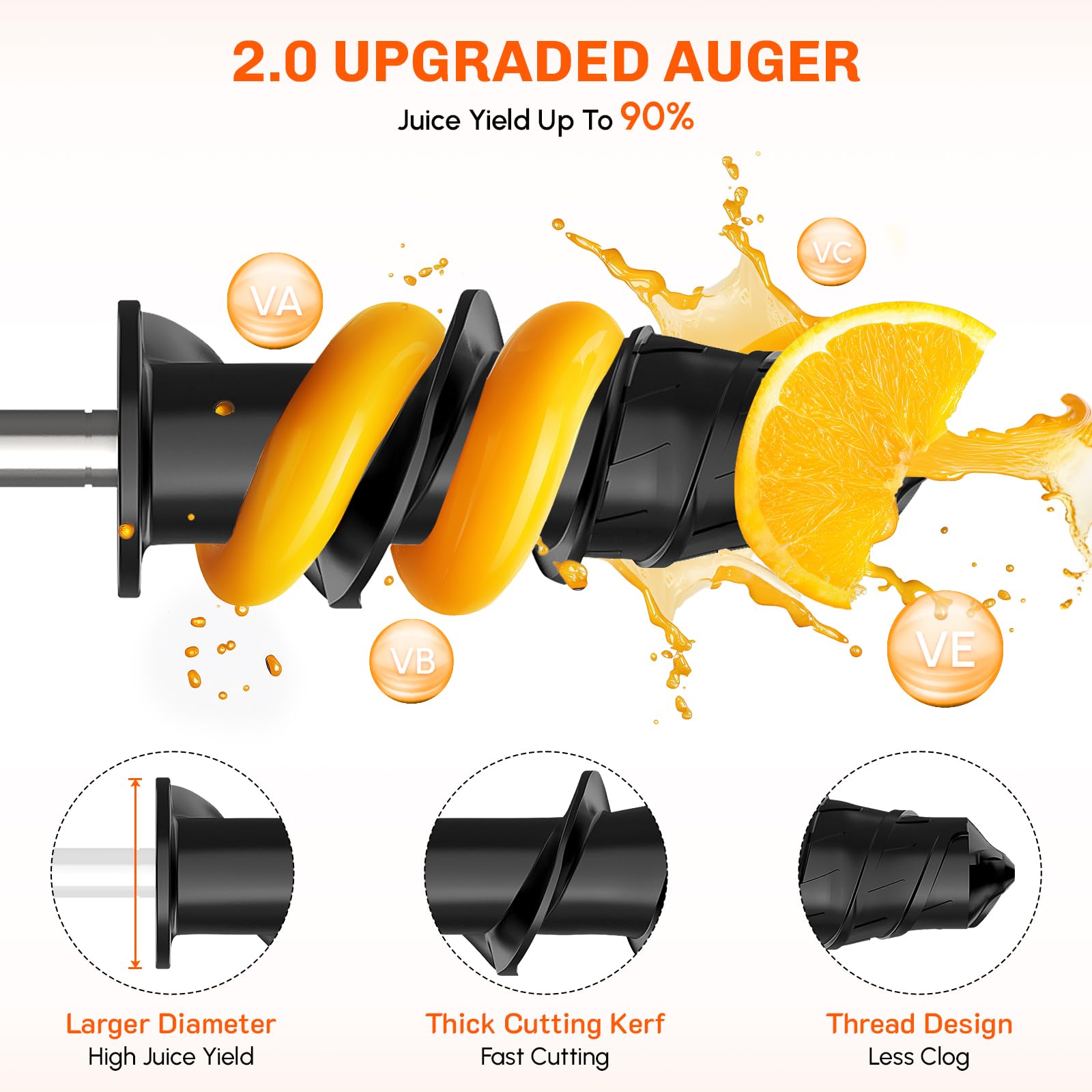 COFUN Entsafter Aufsatz für KitchenAid Mixer, Slow Juicer Aufsatz für Kitchen Aid, Kaltpresse Entsafter Maschine mit Dual Mouth Feed Chute für KitchenAid Zubehör
