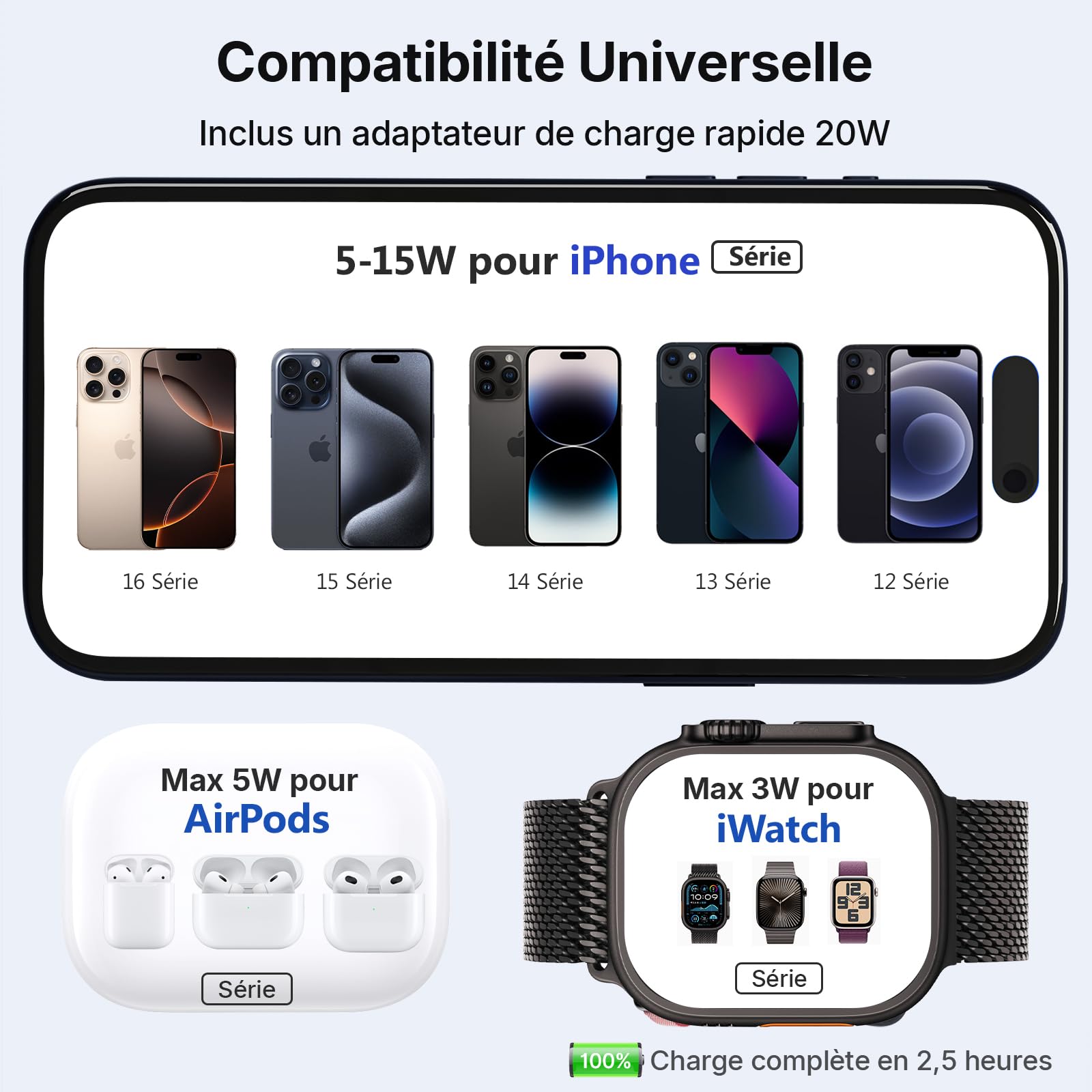 sans Fil Chargeur Induction, 3 en 1 Chargeur Magnétique [Alliage Zinc] Pliable Voyage Station de Charge for Apple iPhone 16/15/14/13/12/Pro/Max/Plus Apple Watch AirPods, Noir