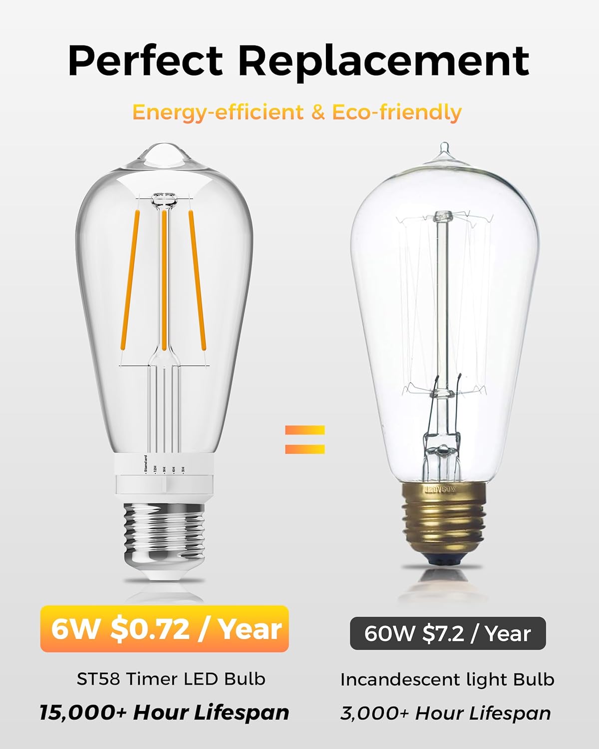 ST19 Timer Light Bulb 4 Pack: Vintage Edison LED Bulbs with Built-in Timer, 3H/6H/9H/12H Auto Modes, Warm White 2700K 600lm, E26 Base, No WiFi, Energy Saving Indoor/Outdoor Porch & Patio Light