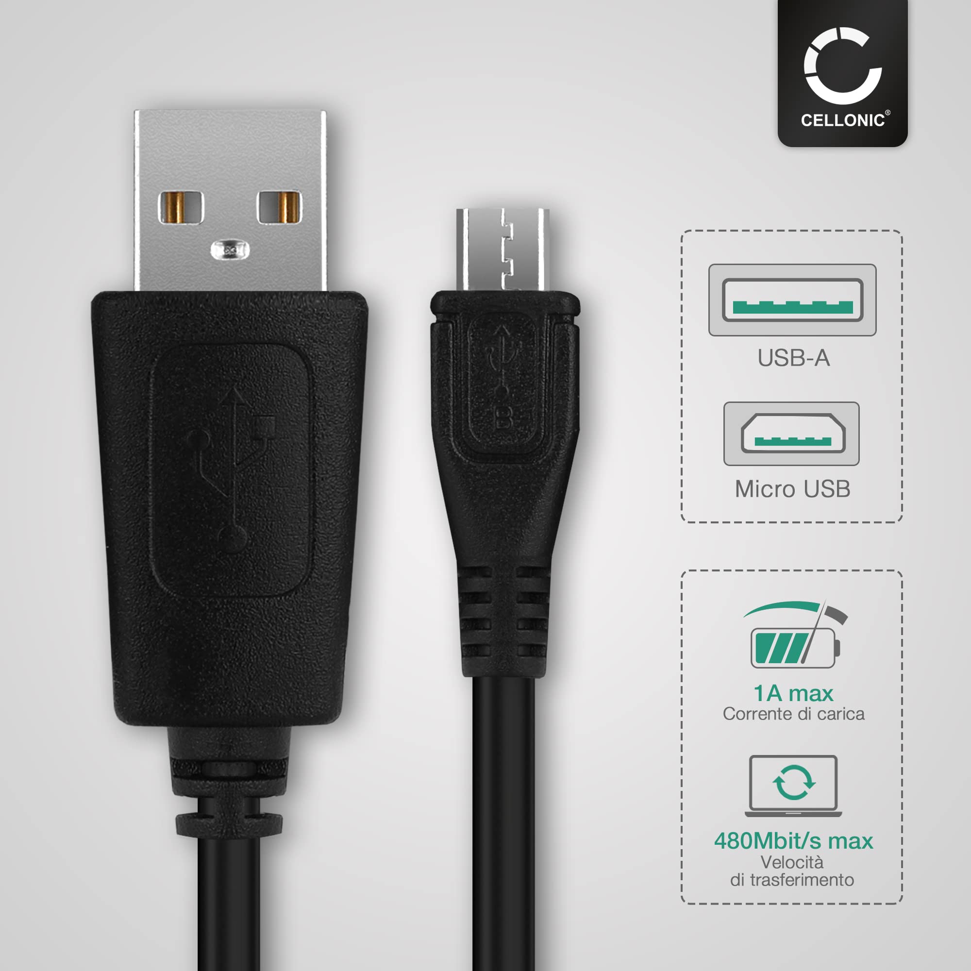 CELLONIC Cavo di ricarica Micro USB compatibile con ANKER | WhichOne
