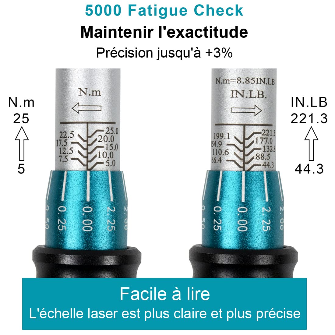 Awang Clé Dynamométrique 1/4 5-25 Nm Avec 72 Dents - Précision ±3% Pour Vélo, Moto Et Mécanique