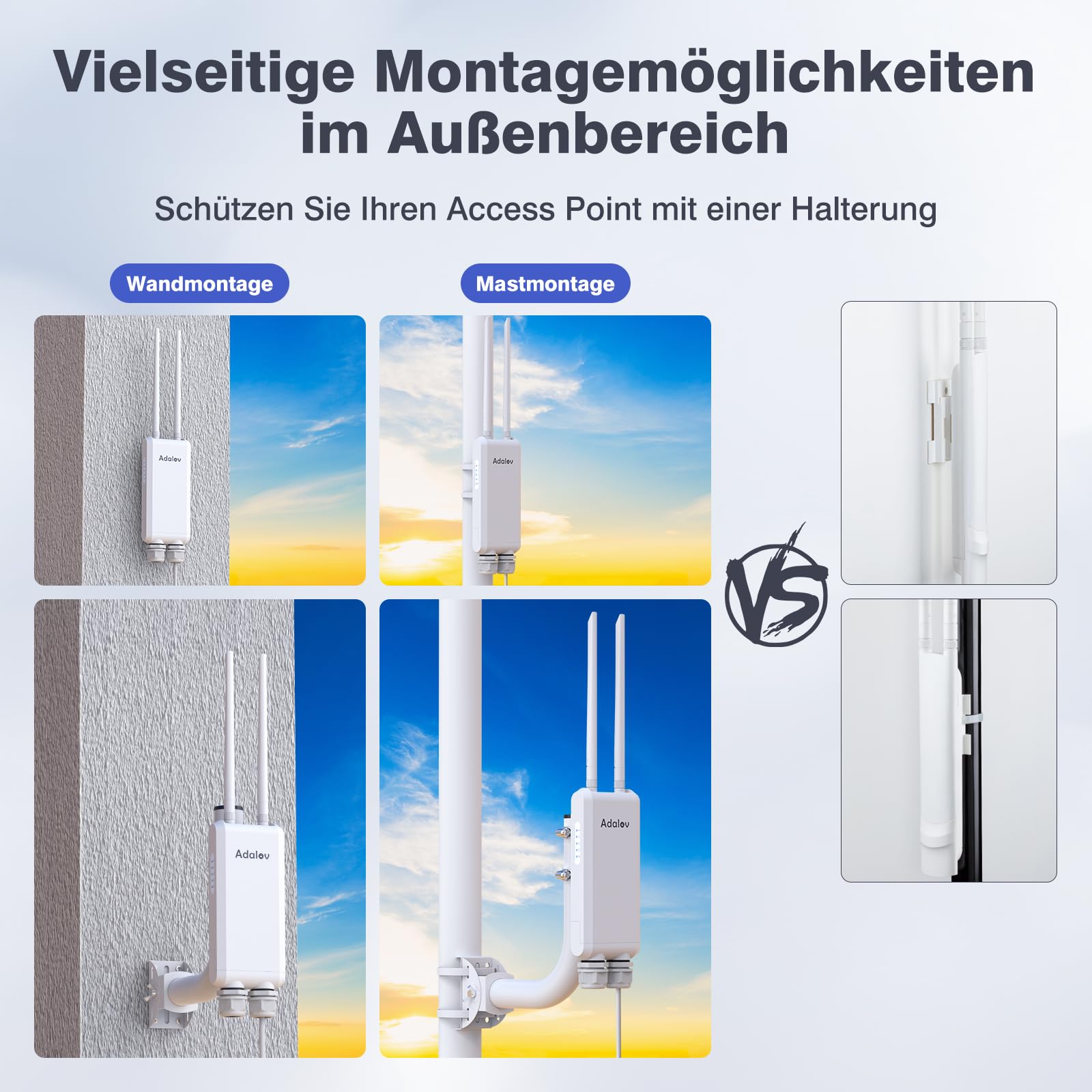 AdaLov Gigabit Outdoor WLAN Access Point 1200 Mbit/s Dualband 2,4/5,8 GHz IP66 wasserdicht 48V PoE