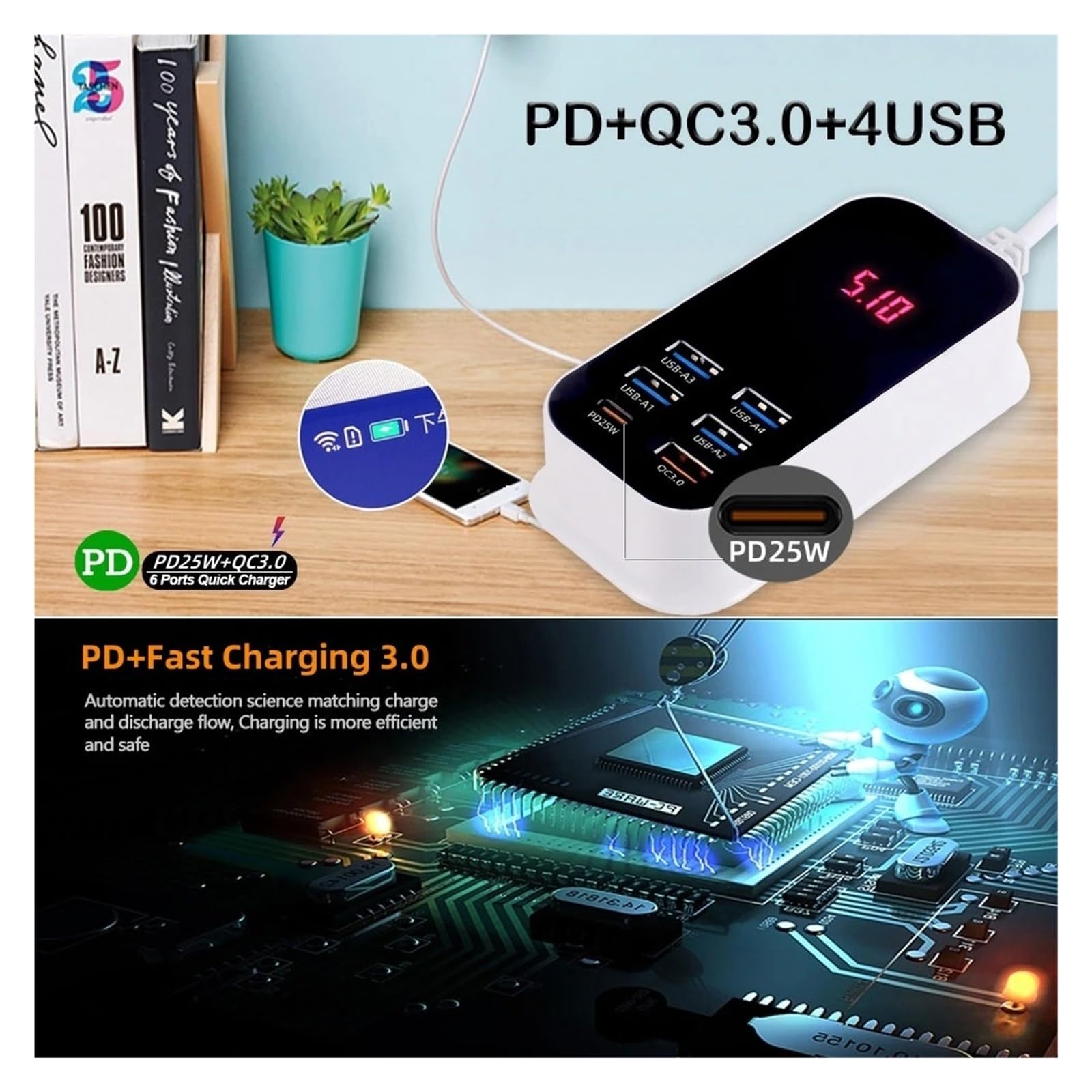 2 Szt. 50 W, 6 Portów, Szybka Ładowarka USB PD QC 3.0, Szybkie Ładowanie, Wyświetlacz Typu C, 1,5 M, Zasilacz Biurkowy Technologia Szybkiego Bezpiecznego ładowania