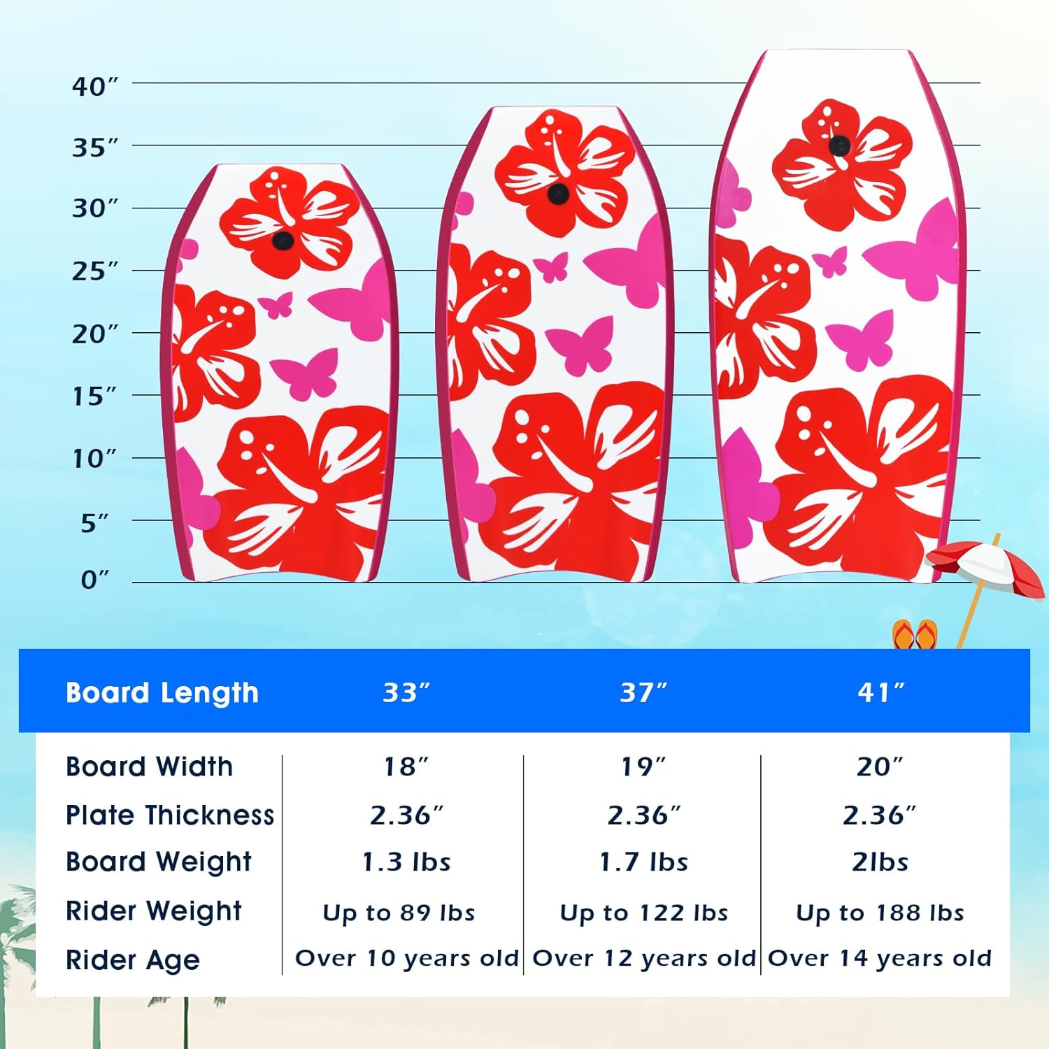 LDAILY Body Board for Beach, 33/37/41” Lightweight Bodyboard with EPS Core, XPE Deck & HDPE Slick Bottom, Dual Channels & Wrist Leash for Youth, Adults, Surf Board for Sea, River