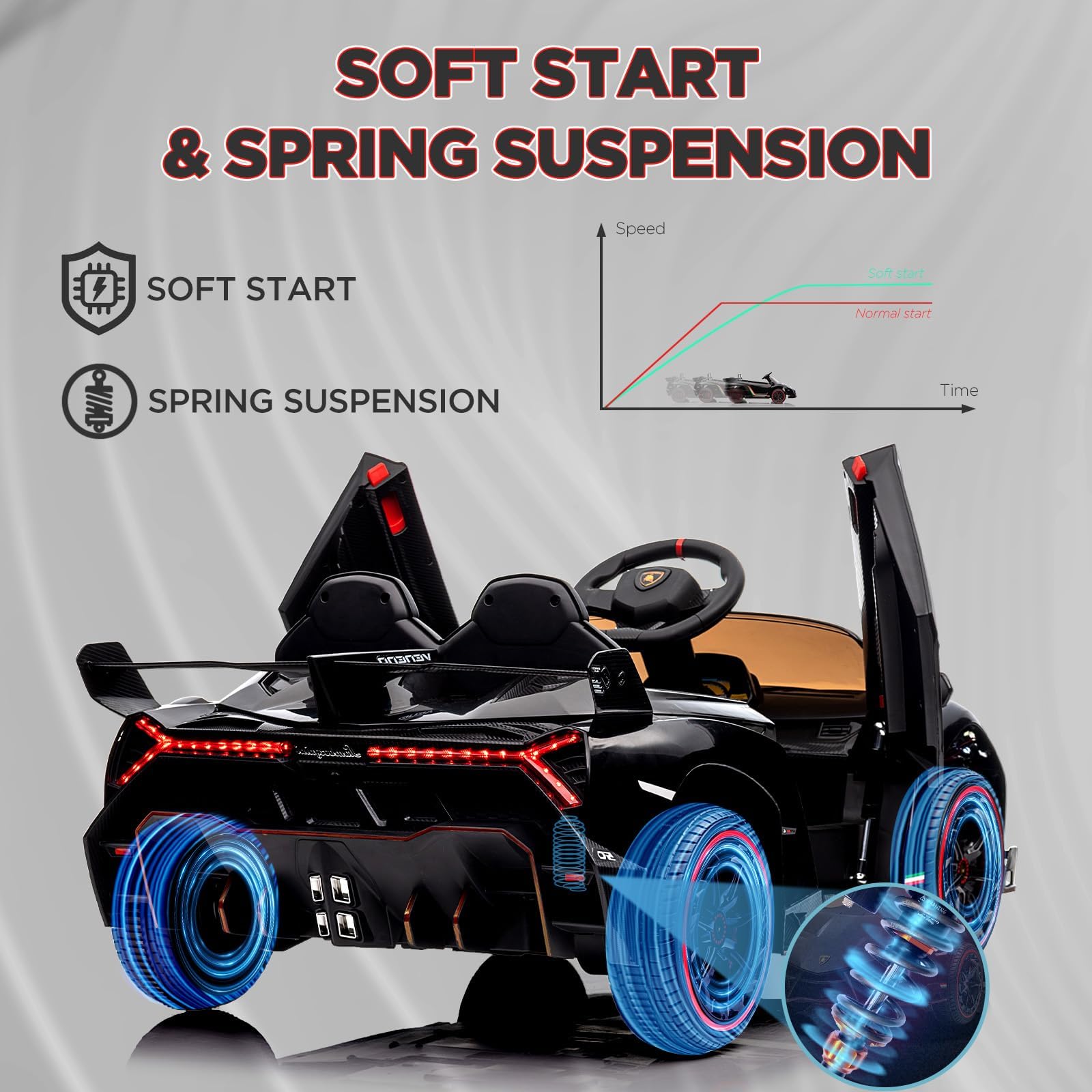 Lamborghini Kinder-Elektroauto 12V mit 2 Motoren & Fernbedienung für Kinder 3-8 Jahre – Inkl. Hupe, Bluetooth-Musik, USB und Vorwärts-/Rückwärtsfahrt (3-7 km/h), für Kinder ab 3 Jahre (Schwarz)