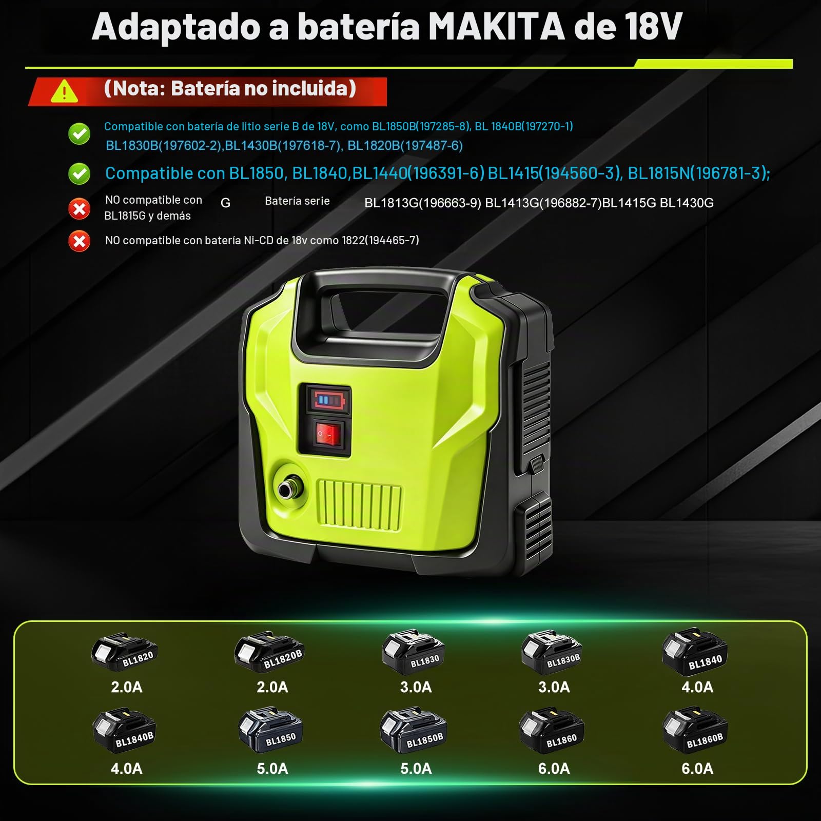 Bomba de agua con batería compatible con Makita 18 V, bomba eléctrica de jardín inalámbrica portátil con indicador de potencia, bomba eléctrica autocebante para casa, piscina, autocaravana, jardín