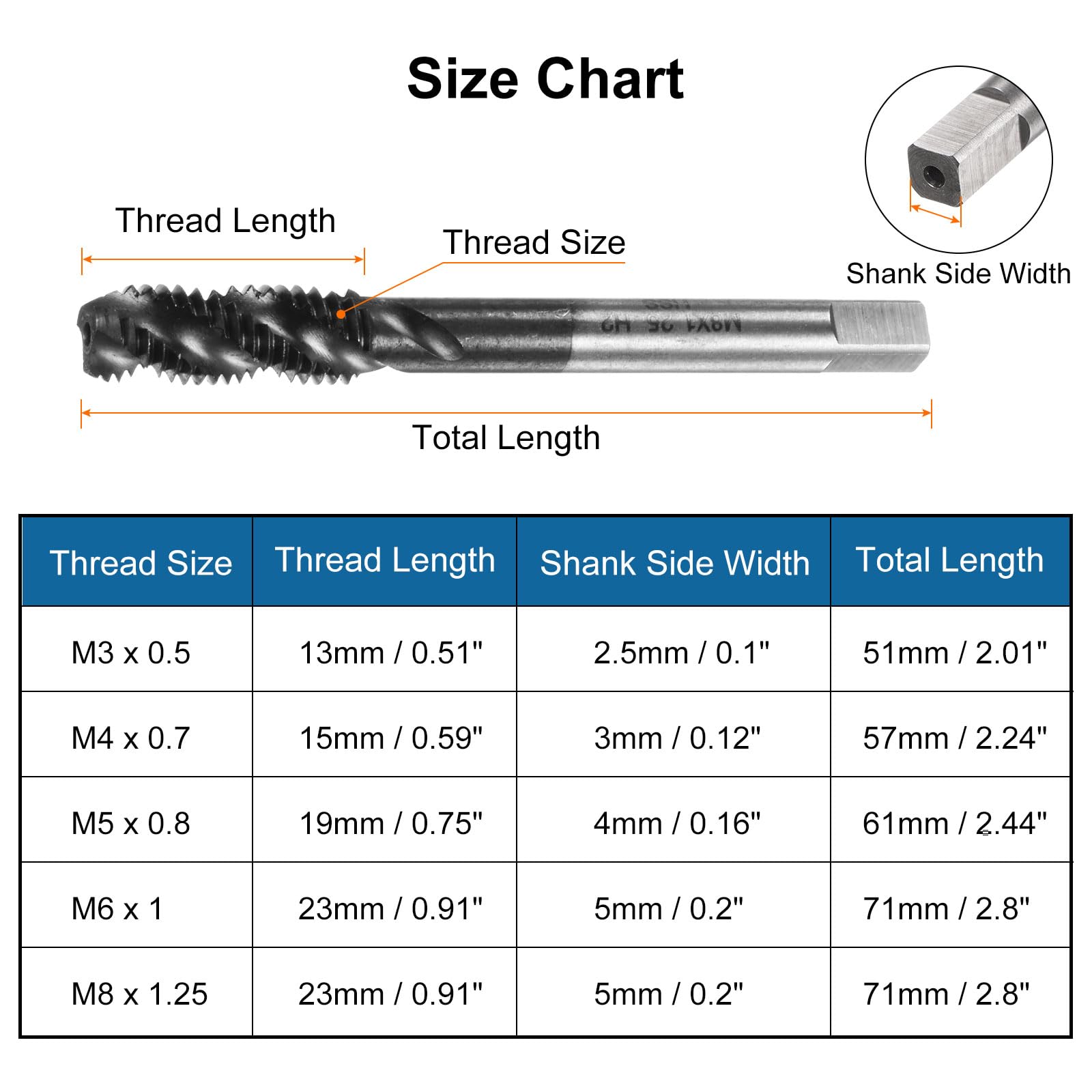 HARFINGTON 5pcs Metric Spiral Flute Tap Set M3 M4 M5 M6 M8 AlTiN Coated HSS6542 Machine Screw Thread Milling Tap Tapping Threading Tools