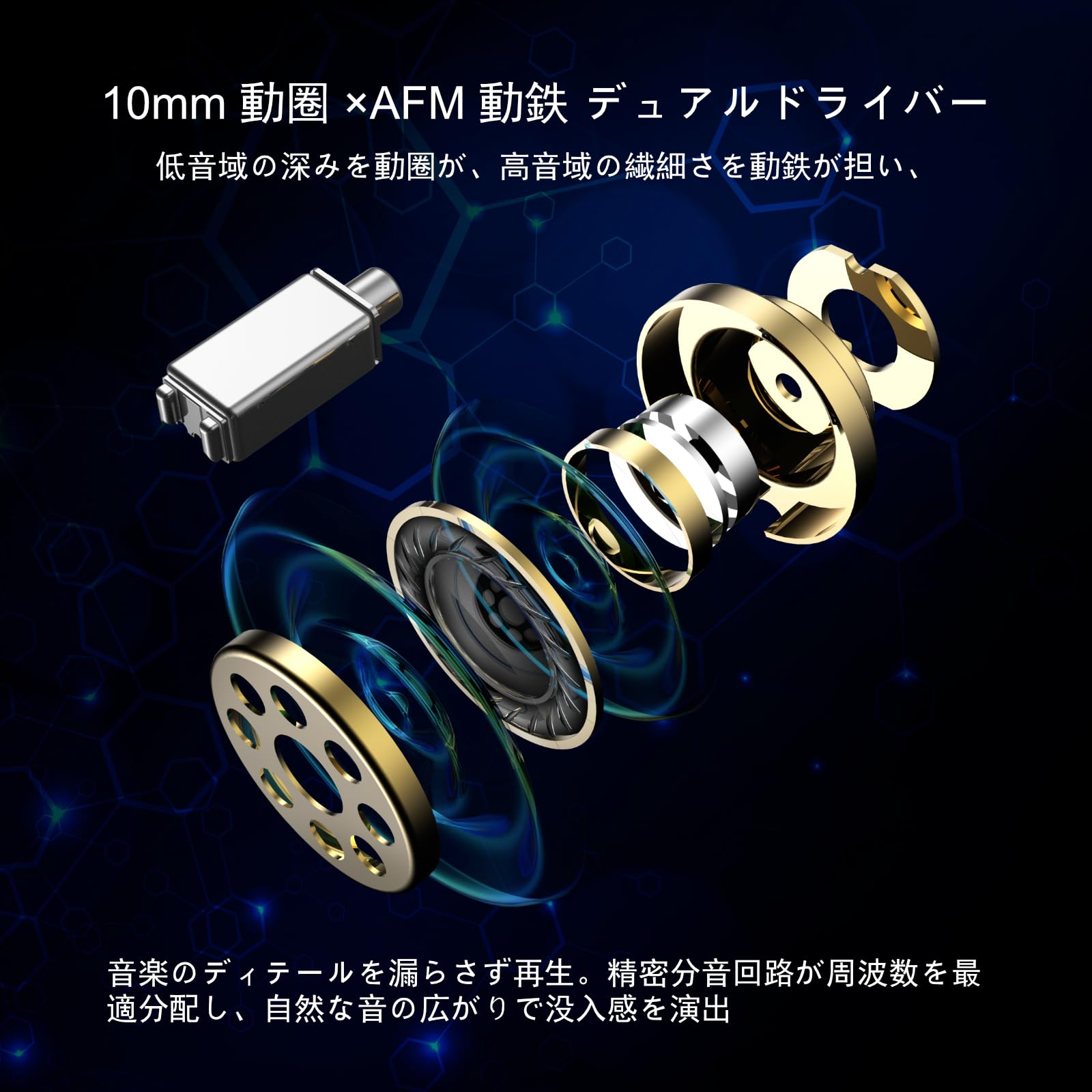 Amazon.co.jp: AUSOUNDS 有線イヤホン インイヤータイプ マイクなし