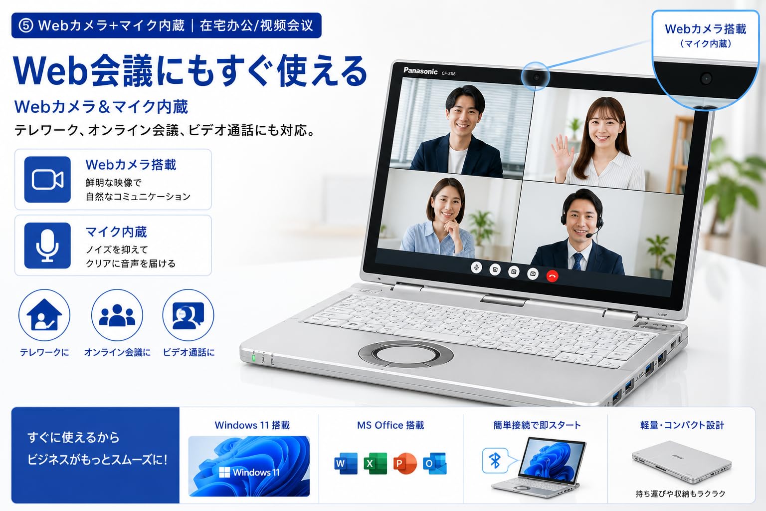 Amazon.co.jp: 【整備済み品】パナソニック CF-XZ6RF7VS / 2in1型