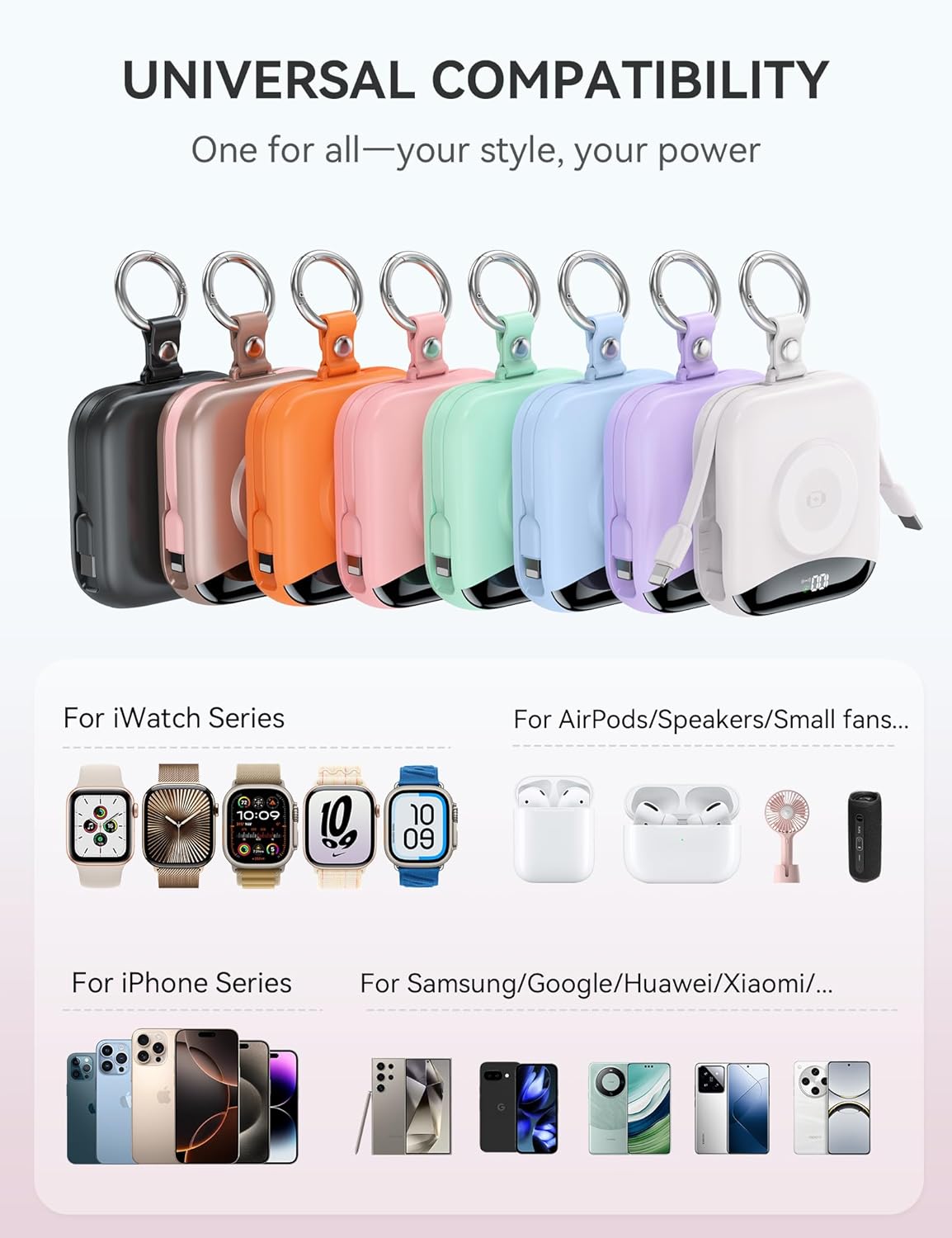 Portable Charger, 10000mAh 22.5W Fast Charging Power Bank with Built-in Cables, Travel Essentials Battery Pack with LED Display for iPhone, Portable iWatch Charger for 11/10/9/8/7/6/5/4/SE/Ultra Pink - Image 7