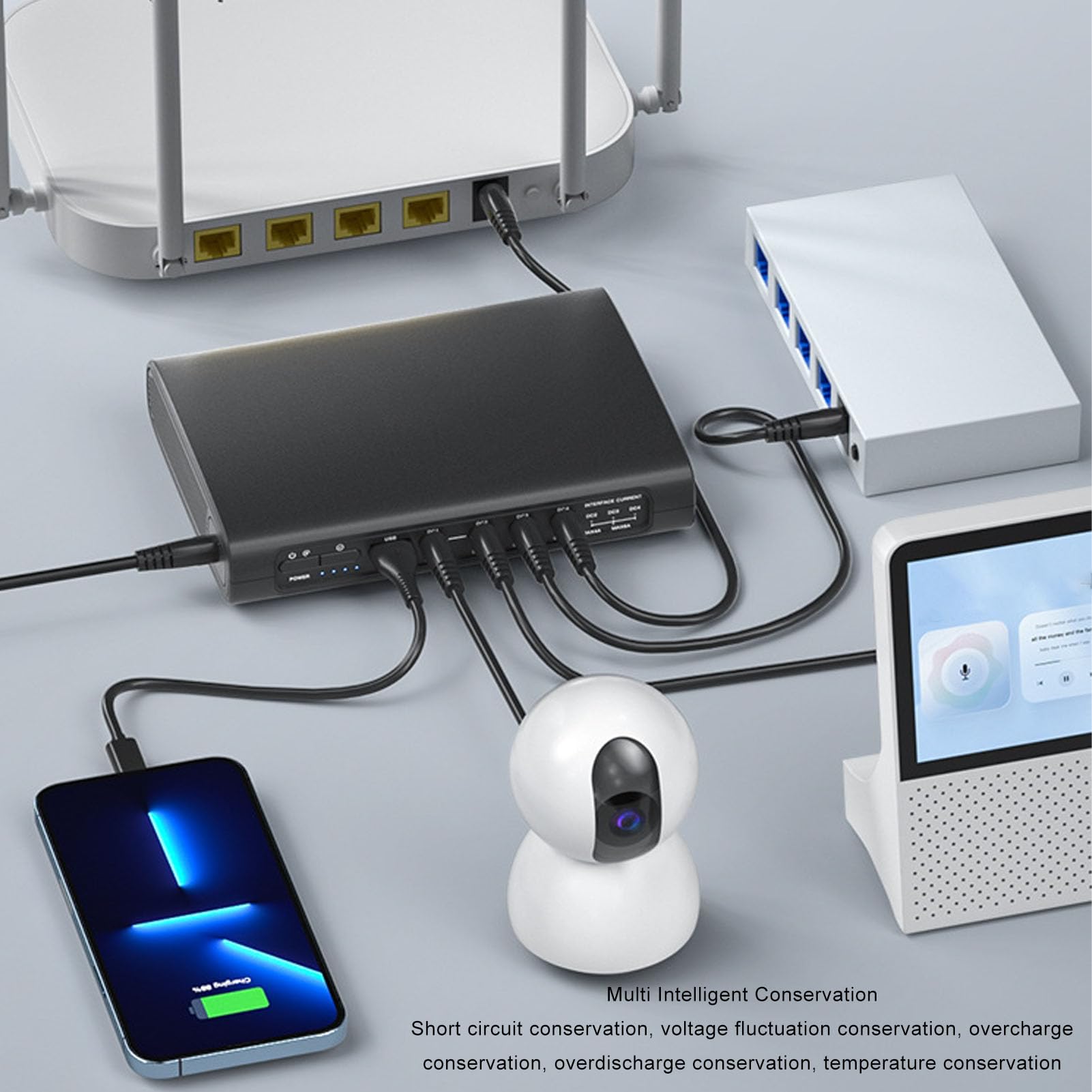 SEAFRONT 25600 MAh UPS Zasilacz z Wieloma Opcjami Wyjściowymi Bateria o Wysokiej Pojemności Bateria Zasilanie Nieprzeprzepuszczalne 5 V 9V 12 V (Wtyczka UE 220V)