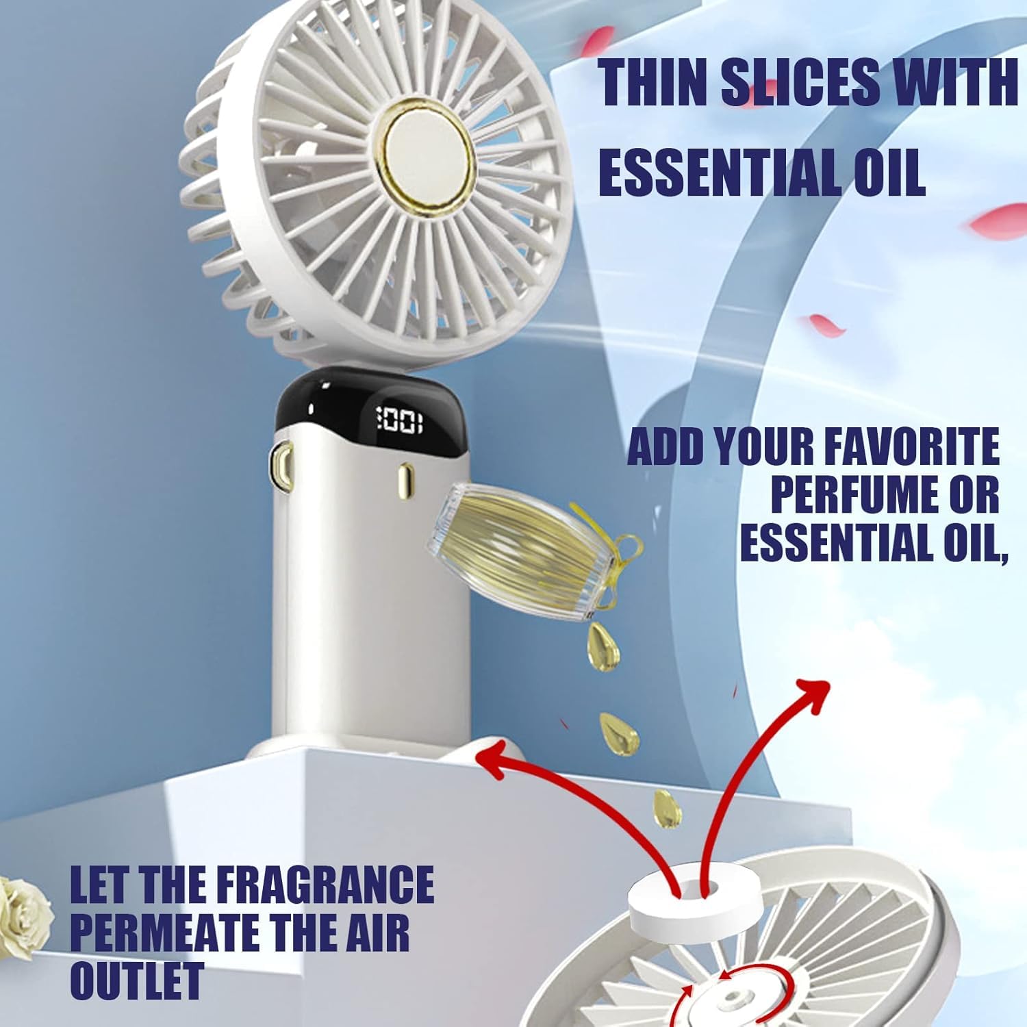 XJBTBA Ventilatore Portatile, ventole Portatili USB Ricaricabili con 5 velocità, Mini Ventilatore Alimentato a Batteria, ventole da Tavolo Pieghevoli con Display LED per casa, Ufficio, Camera da