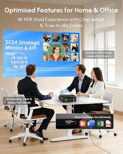 Vista 3 de Proyector LED inteligente 4K, luz diurna HDR WiFi 6, Bluetooth DB Audio, 2300ANSI Proyector de juegos de películas diurnas 4K Ultra HD para cine