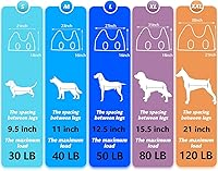 Vista 70 de Pet Dog Grooming Hammock Harness for Medium Dogs Nail Trimming, Dog Sling for Cutting Nails, Dog Hanging Holder Hanger for Clipping Nails with Nail