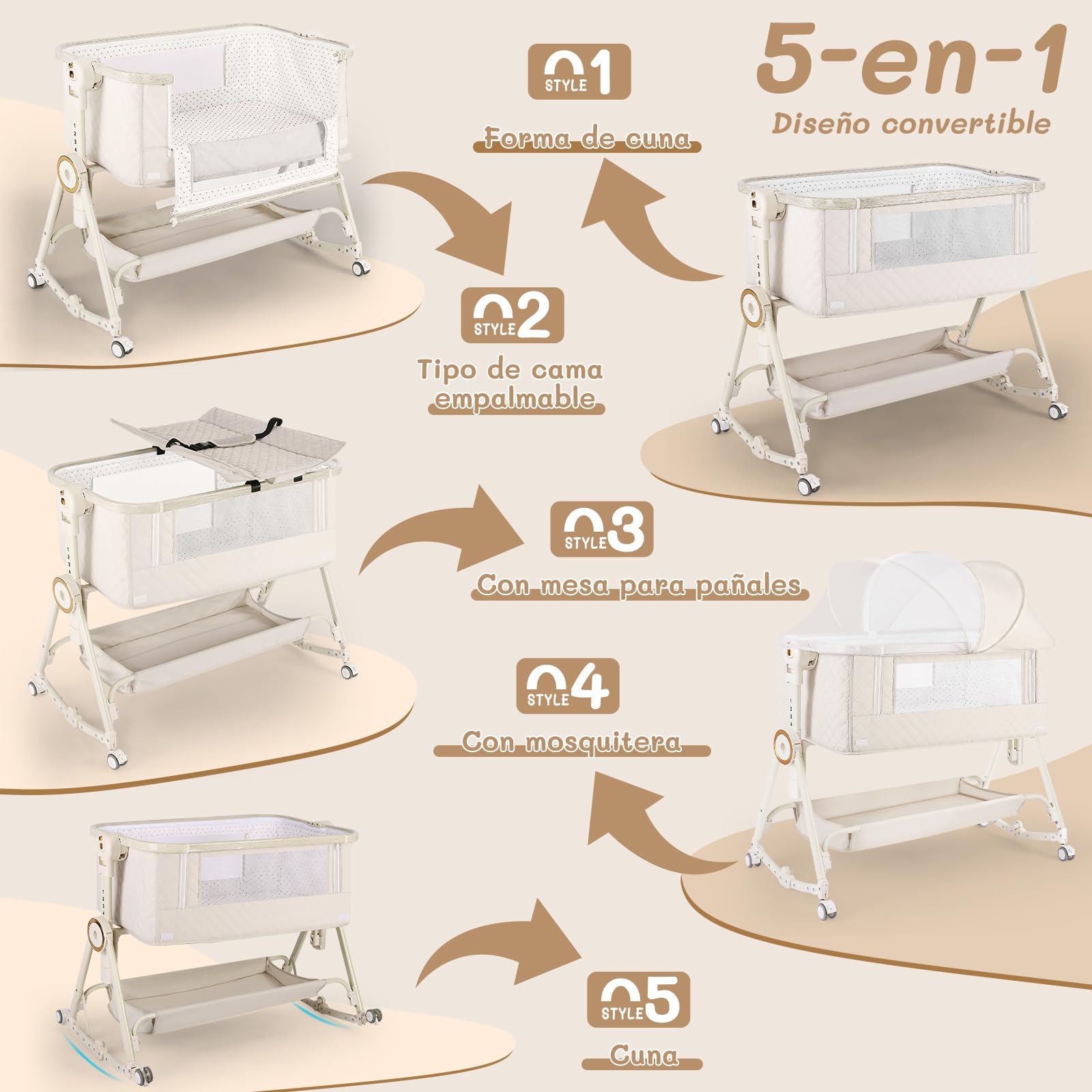 HOLAVIDA 5 en 1 Cuna Colecho, Moises para Bebe, Ajustables Colecho Bebe Cuna con Cambiador, Cesta de Almacenamiento, Mosquitera, Colchón, Portable Crib Mecedora para Recién Nacidos (Beige)