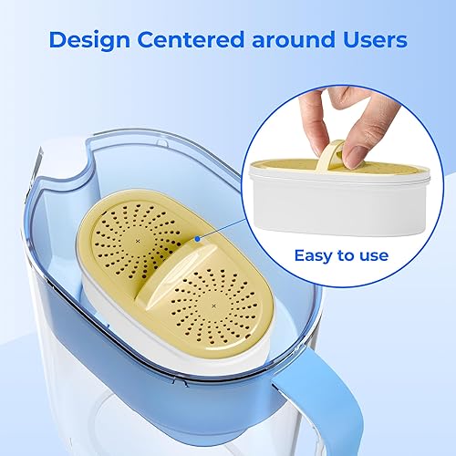 Miniatura 7 de Waterdrop - Filtros de repuesto certificados NSF 53 & 42 y 372, para todas las jarras y dispensadores de Waterdrop que reducen PFAS, PFOAPFOS,